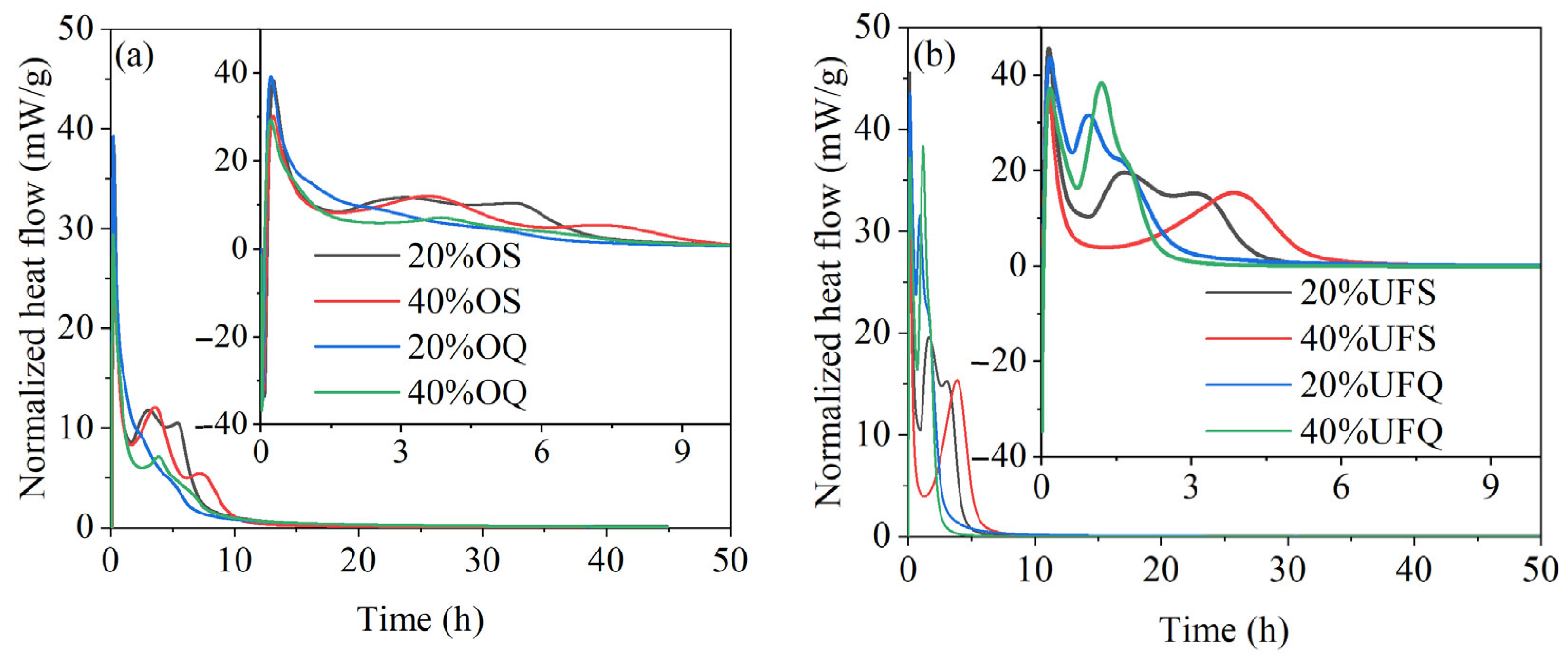 Materials 15 00918 g006