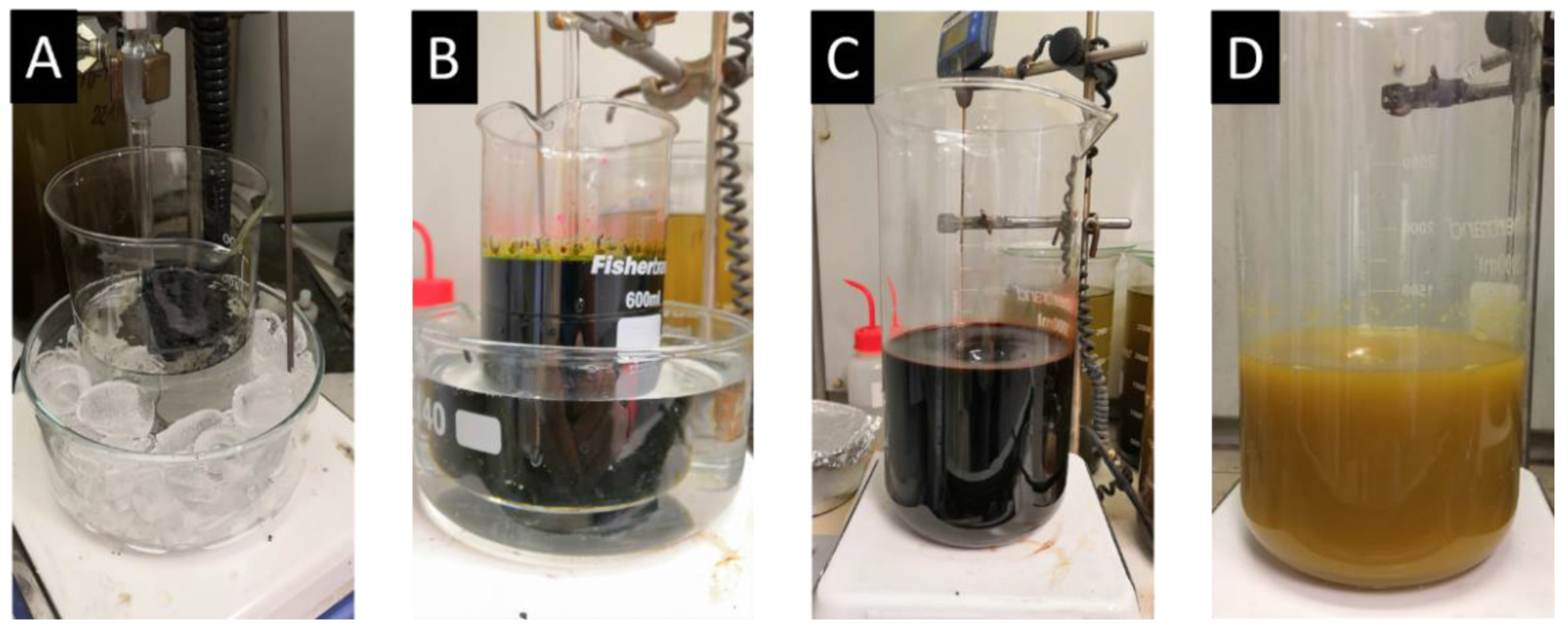 Materials 15 00920 g003 Materials 15 00920 g003