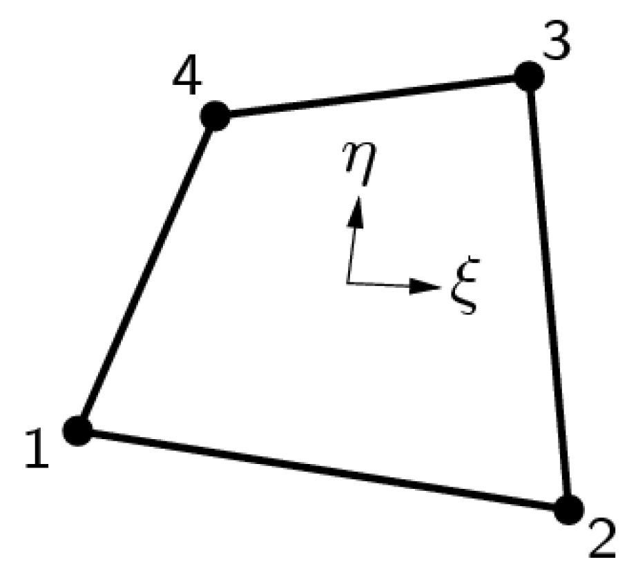 Materials 15 00921 g001