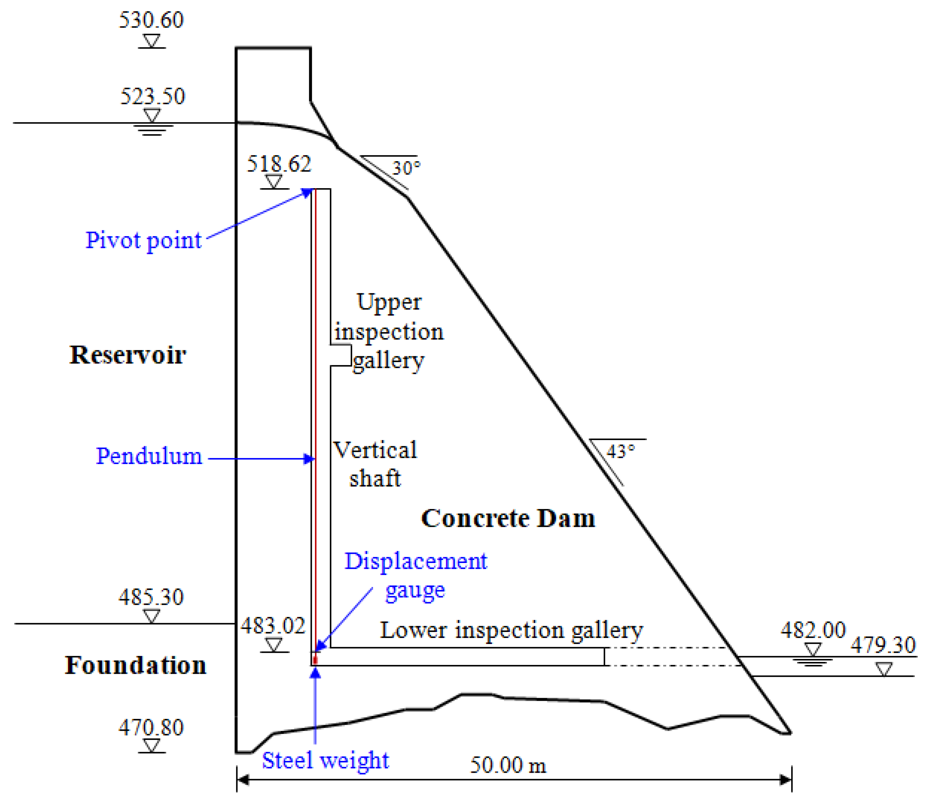 Materials 15 00921 g005