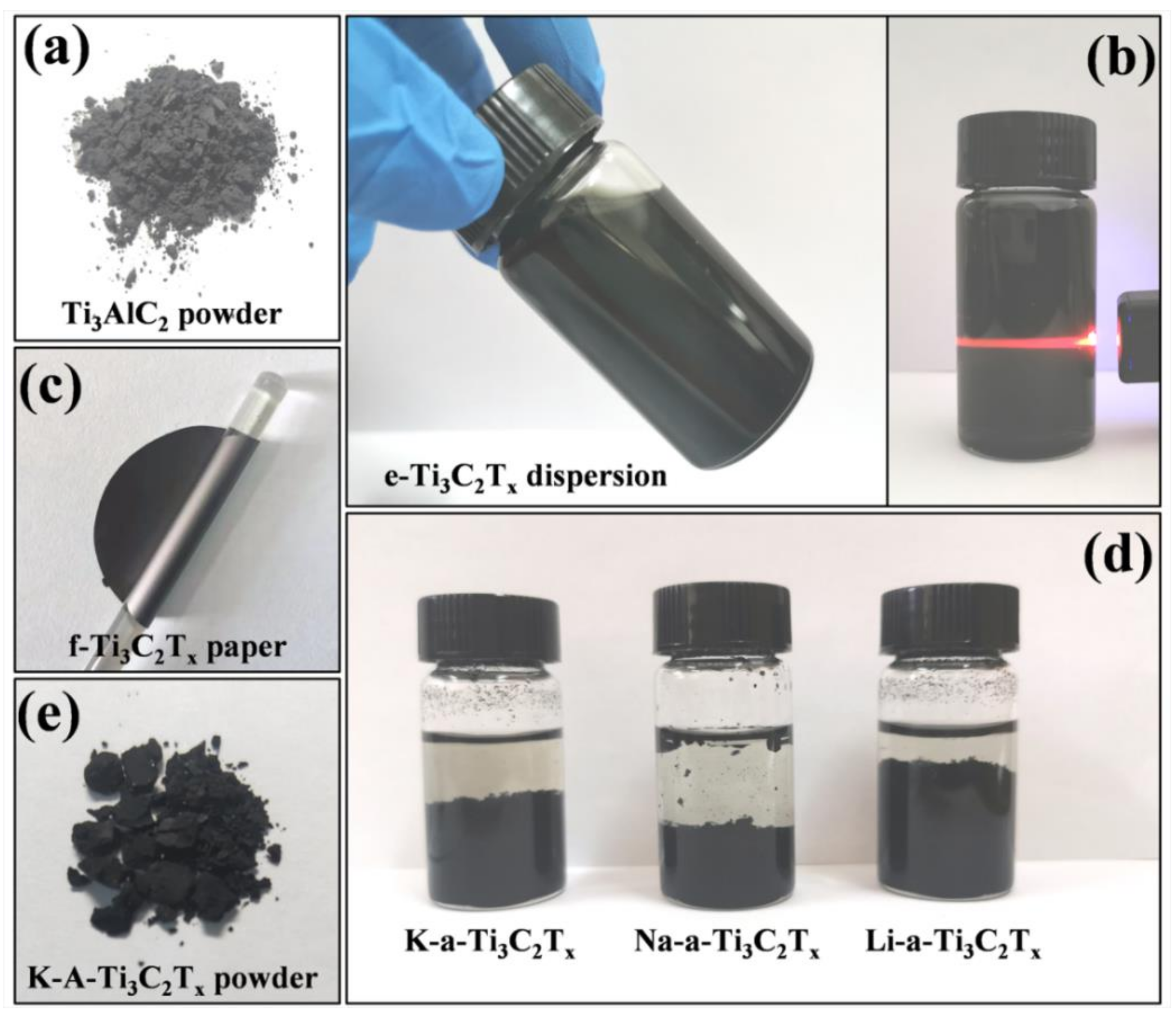 Materials 15 00925 g002