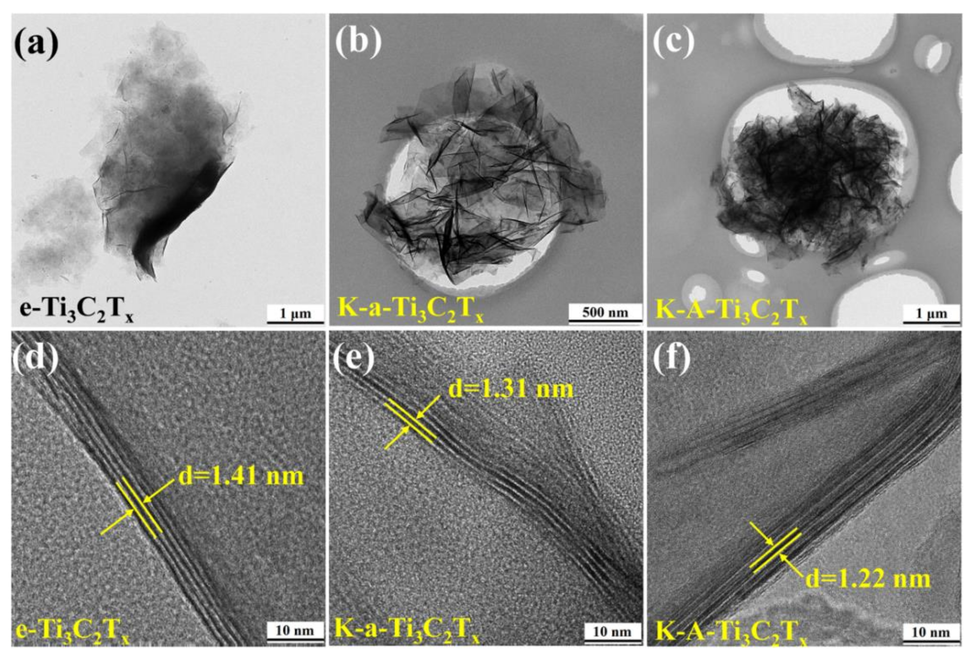 Materials 15 00925 g006