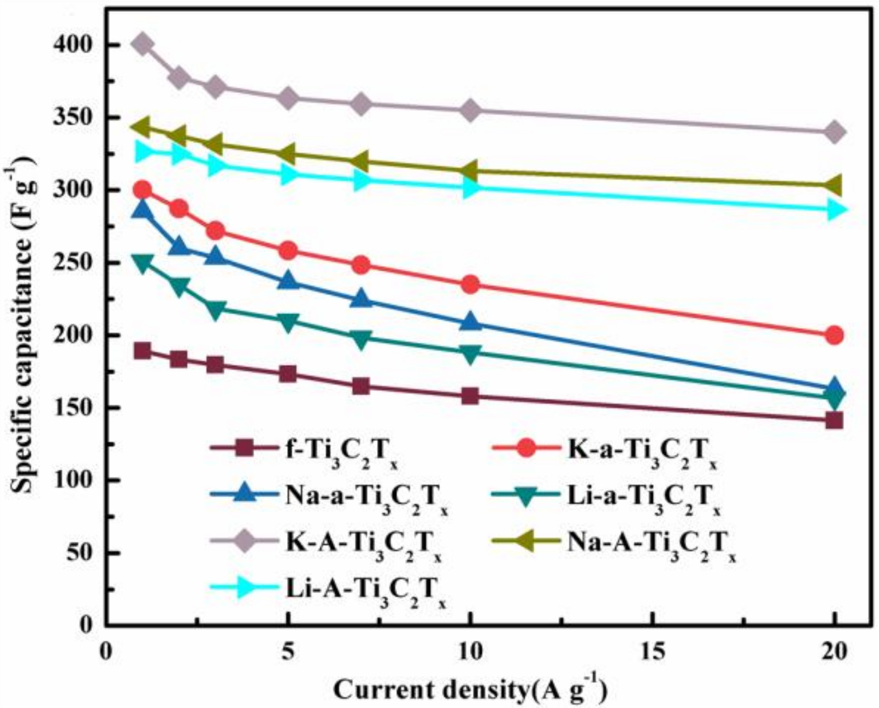 Materials 15 00925 g009