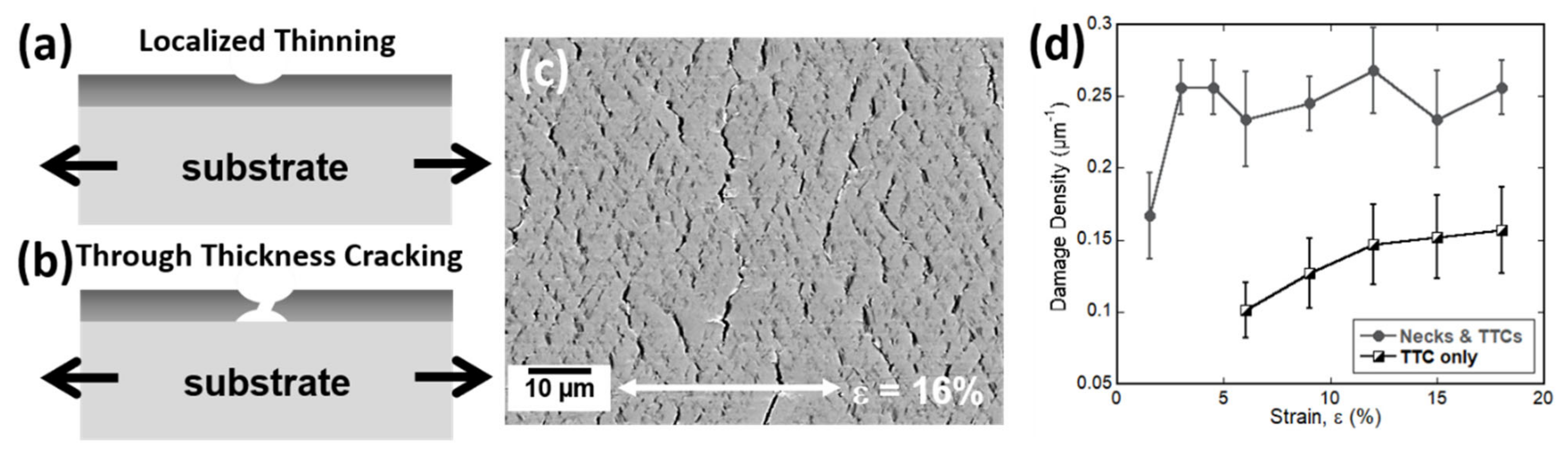 Materials 15 00926 g004 Materials 15 00926 g004