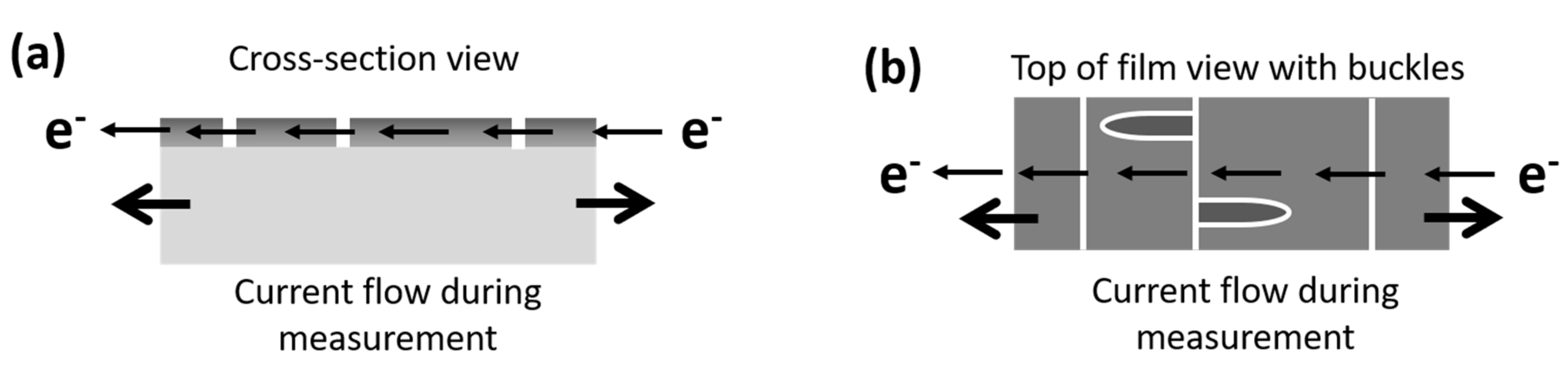Materials 15 00926 g006 Materials 15 00926 g006
