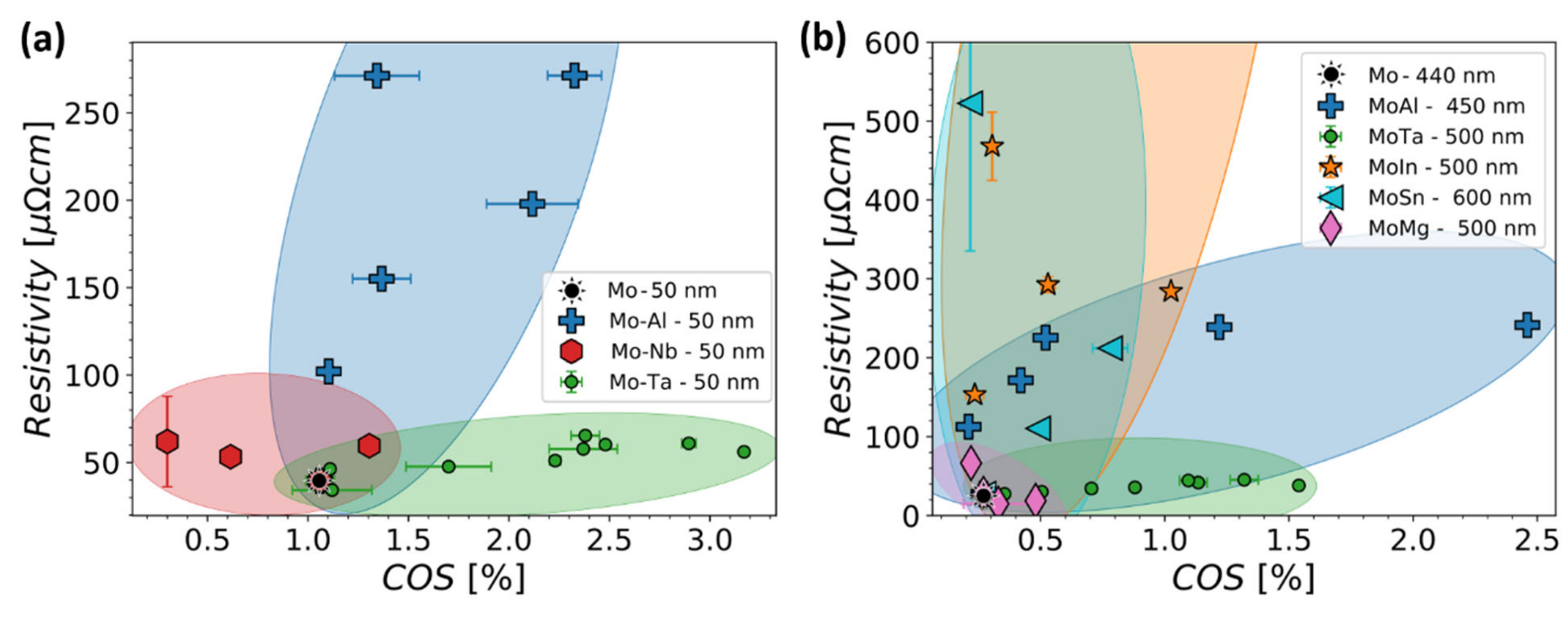 Materials 15 00926 g010 Materials 15 00926 g010