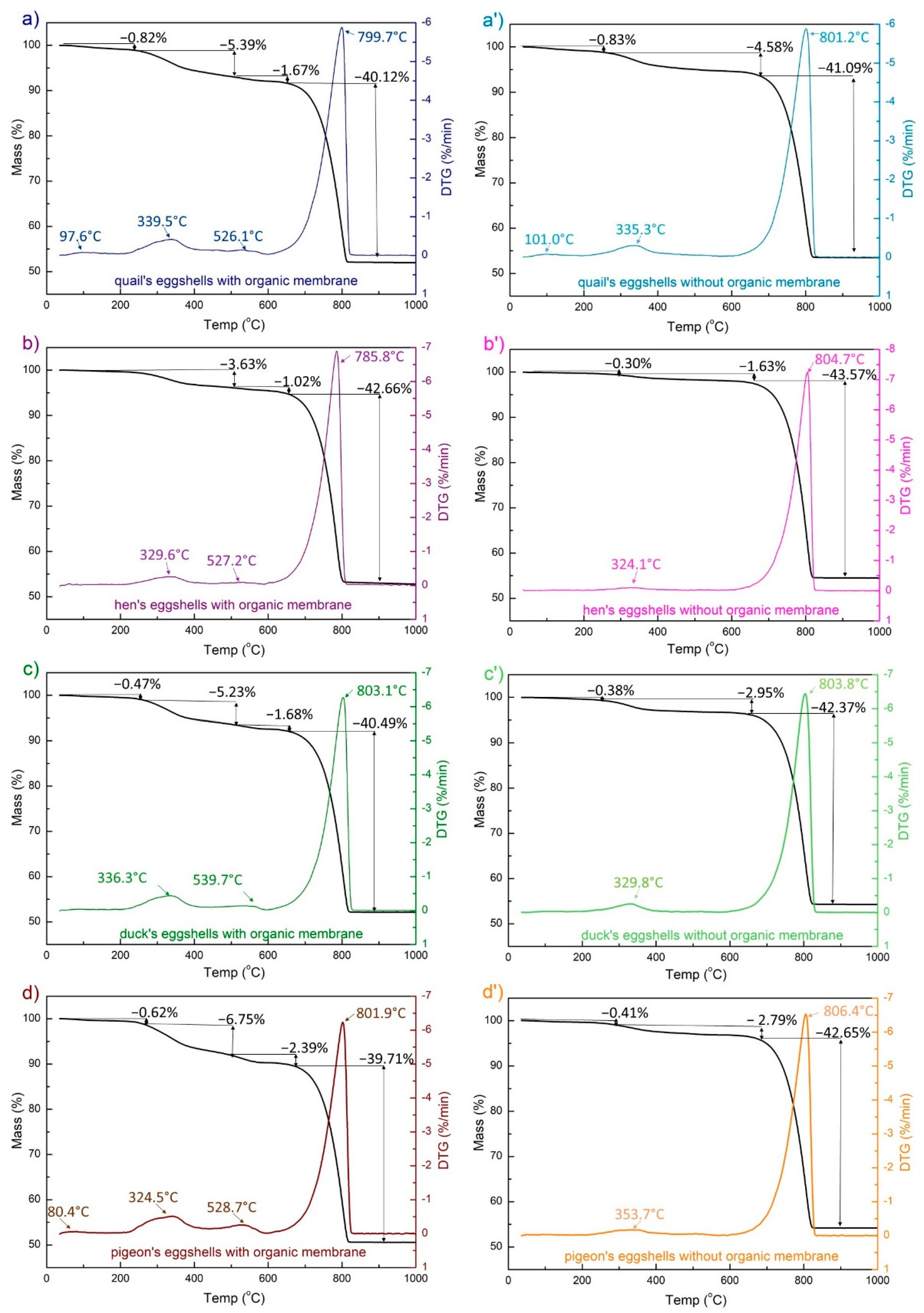 Materials 15 00934 g001