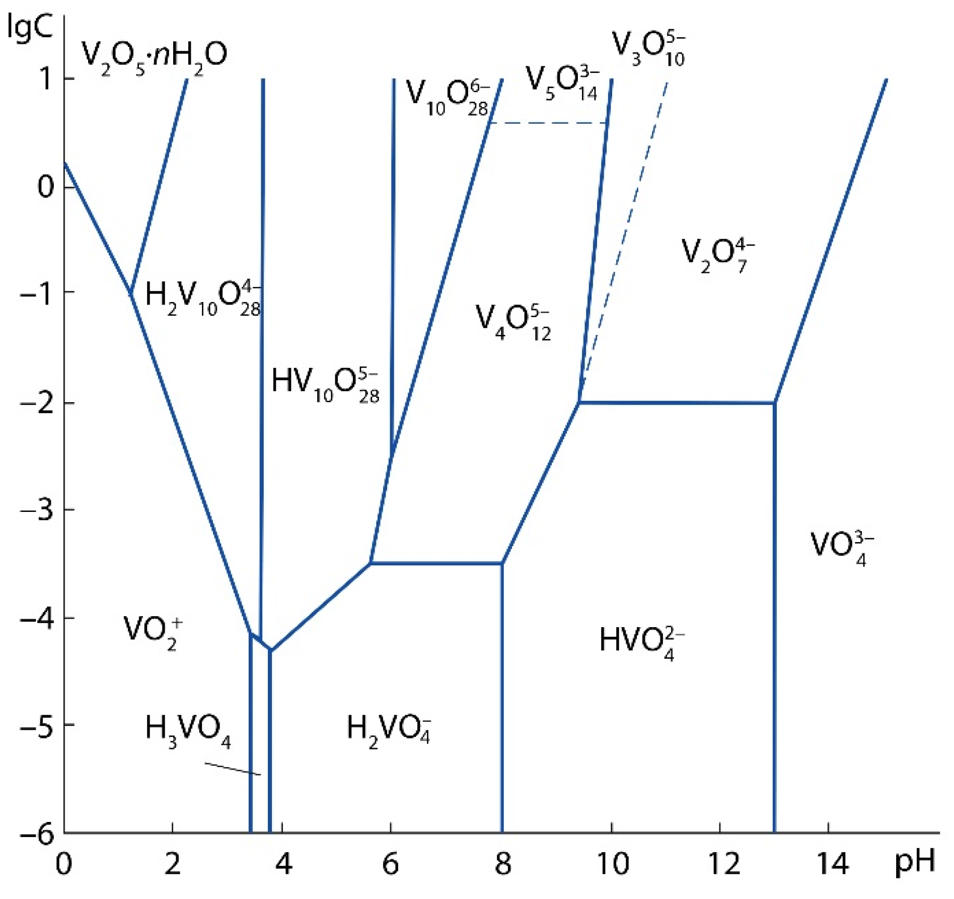 Materials 15 00938 g004
