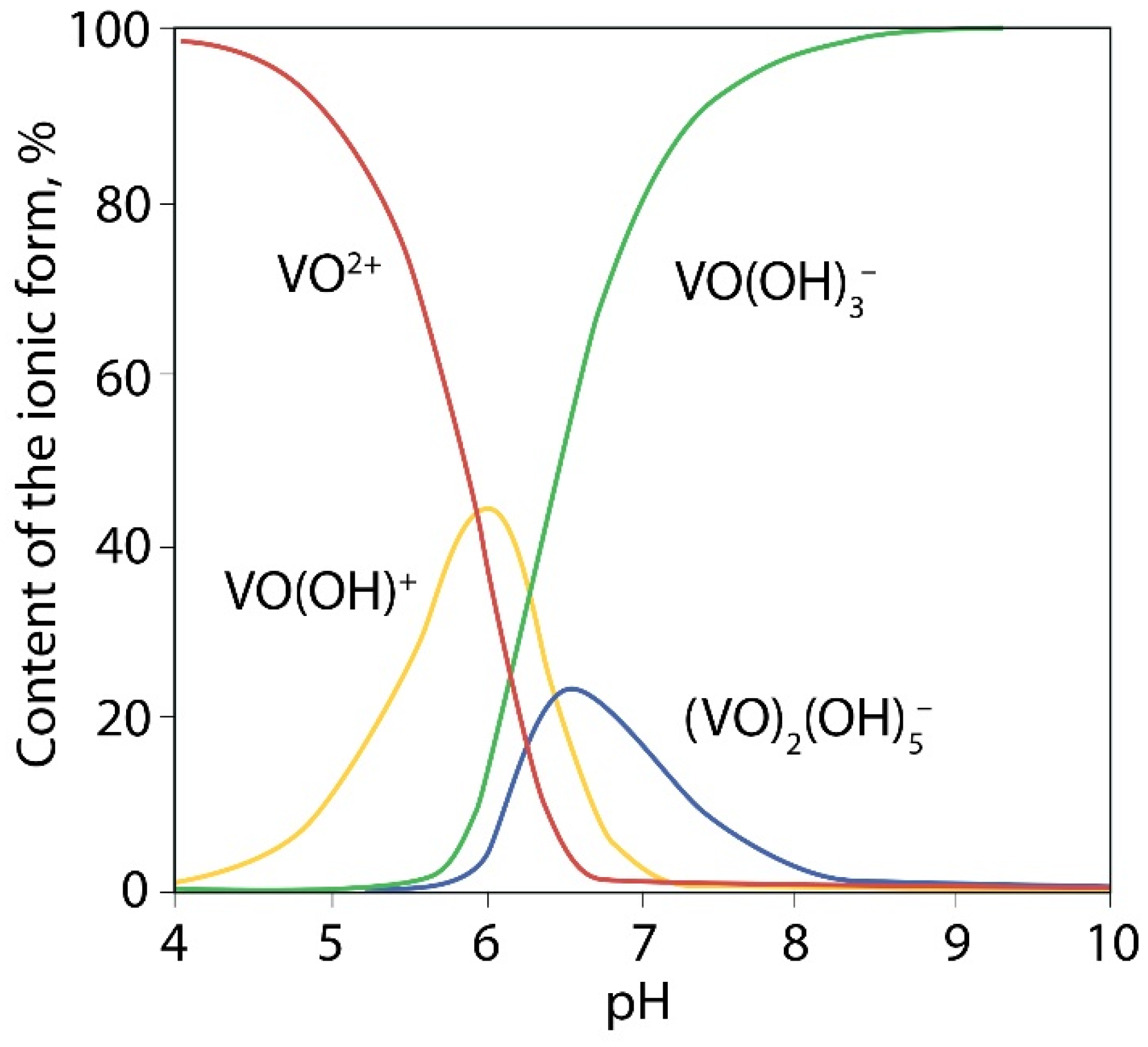 Materials 15 00938 g005