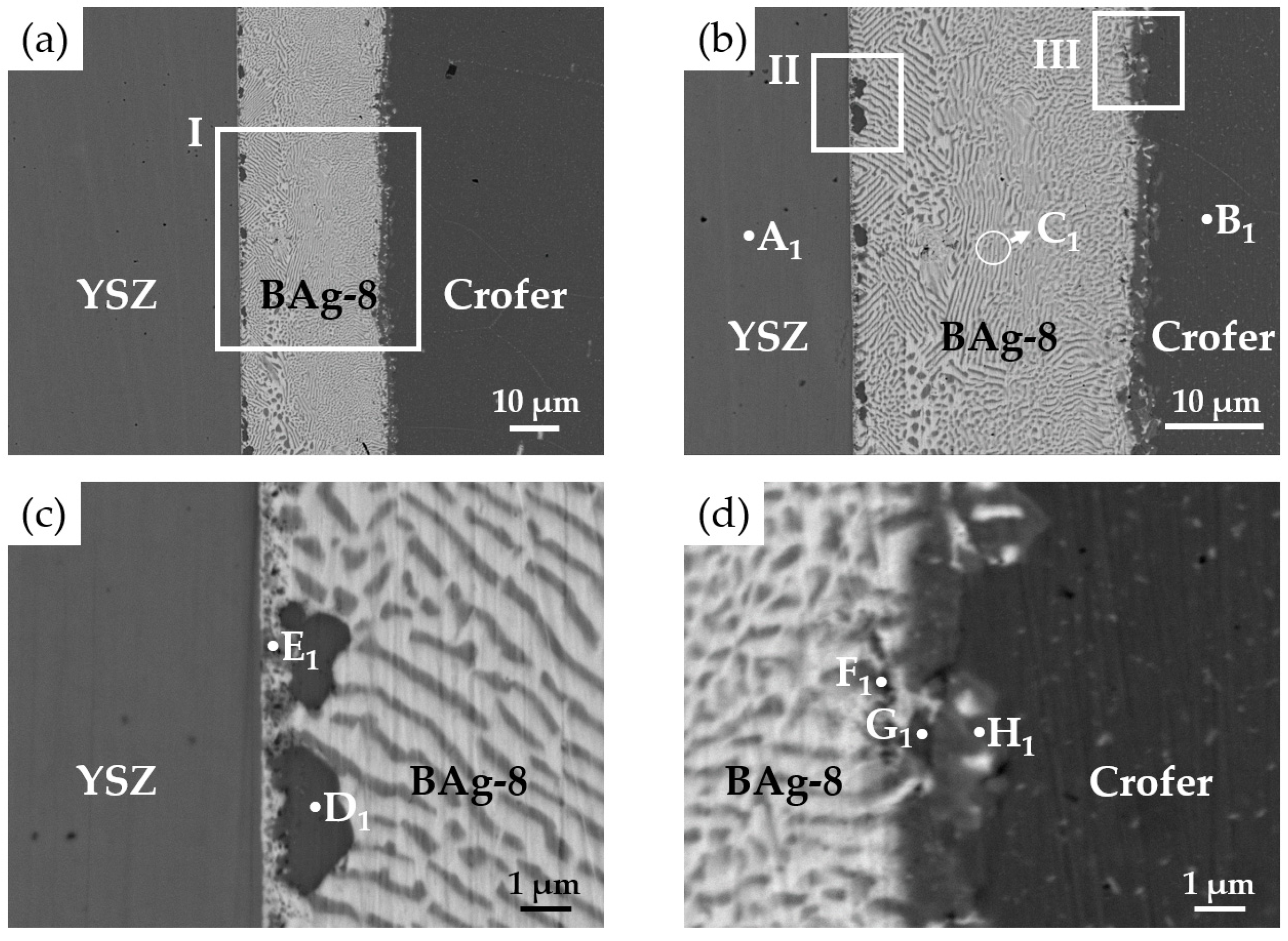 Materials 15 00939 g003