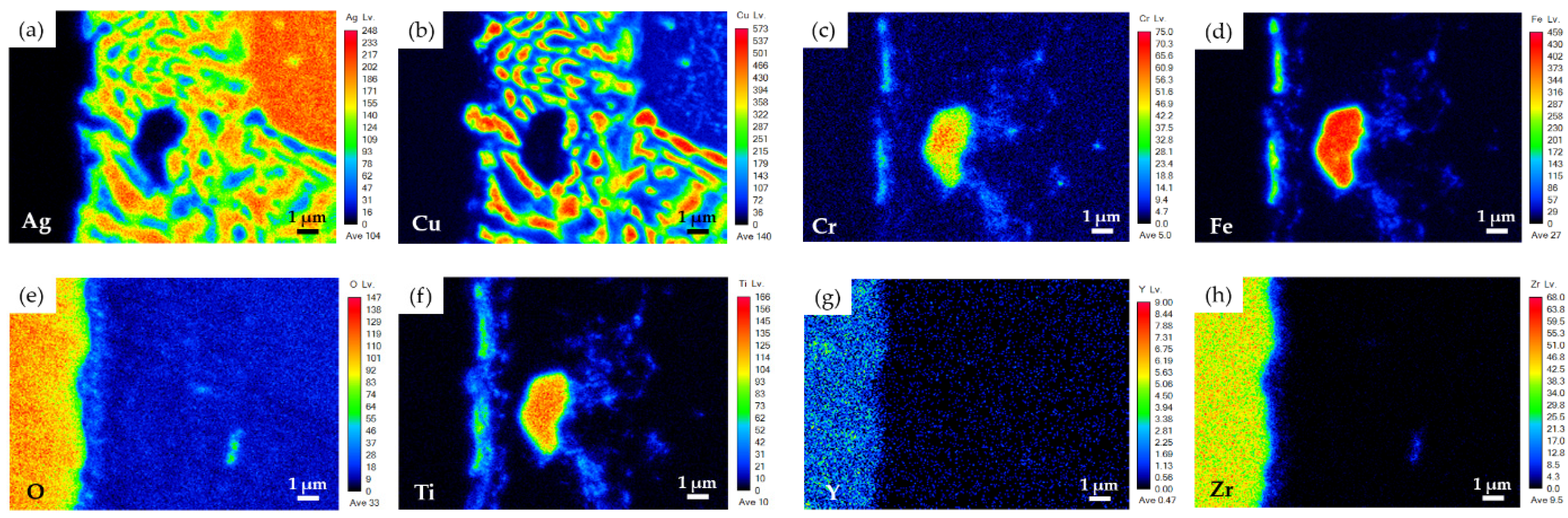 Materials 15 00939 g007