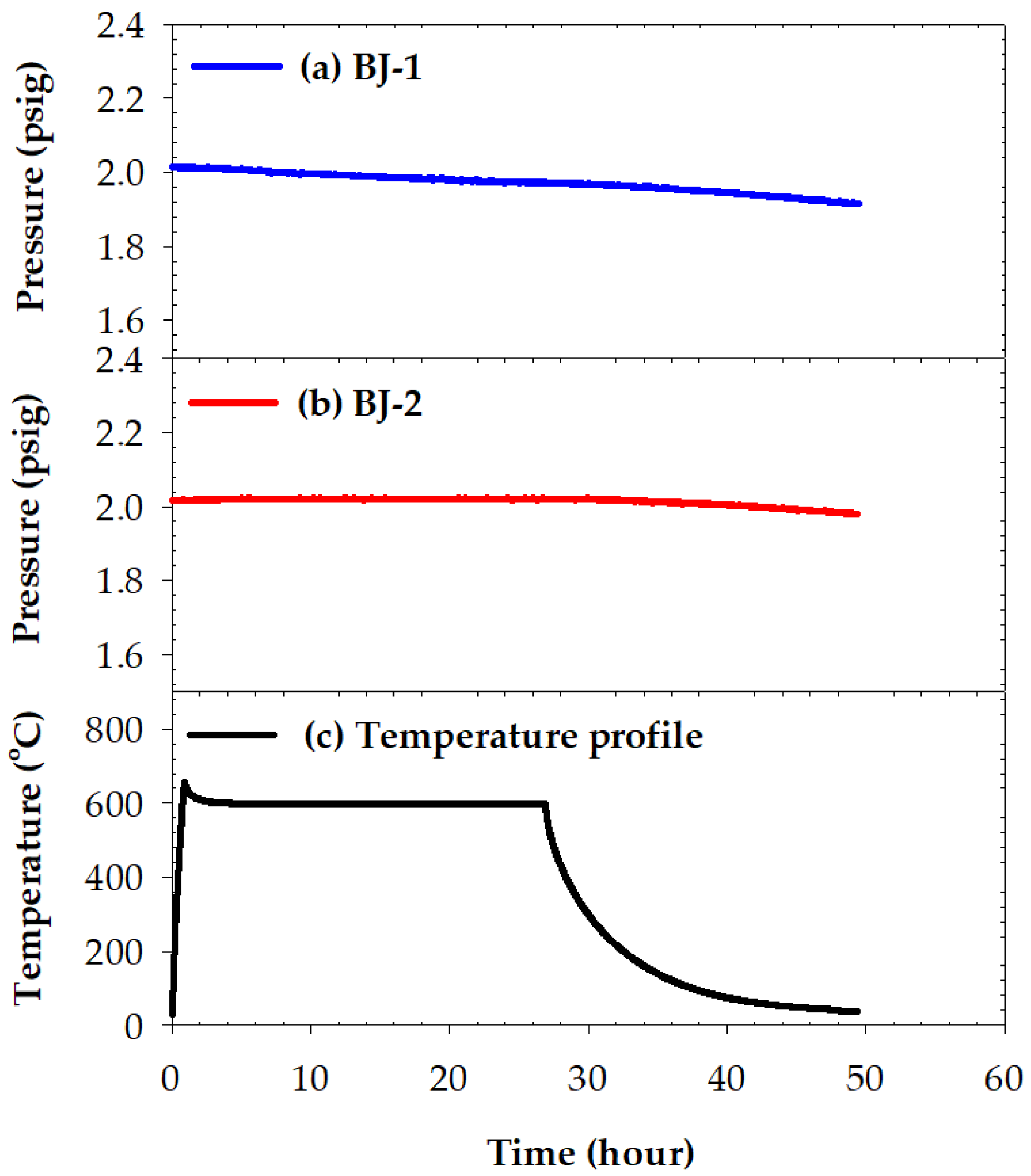 Materials 15 00939 g011
