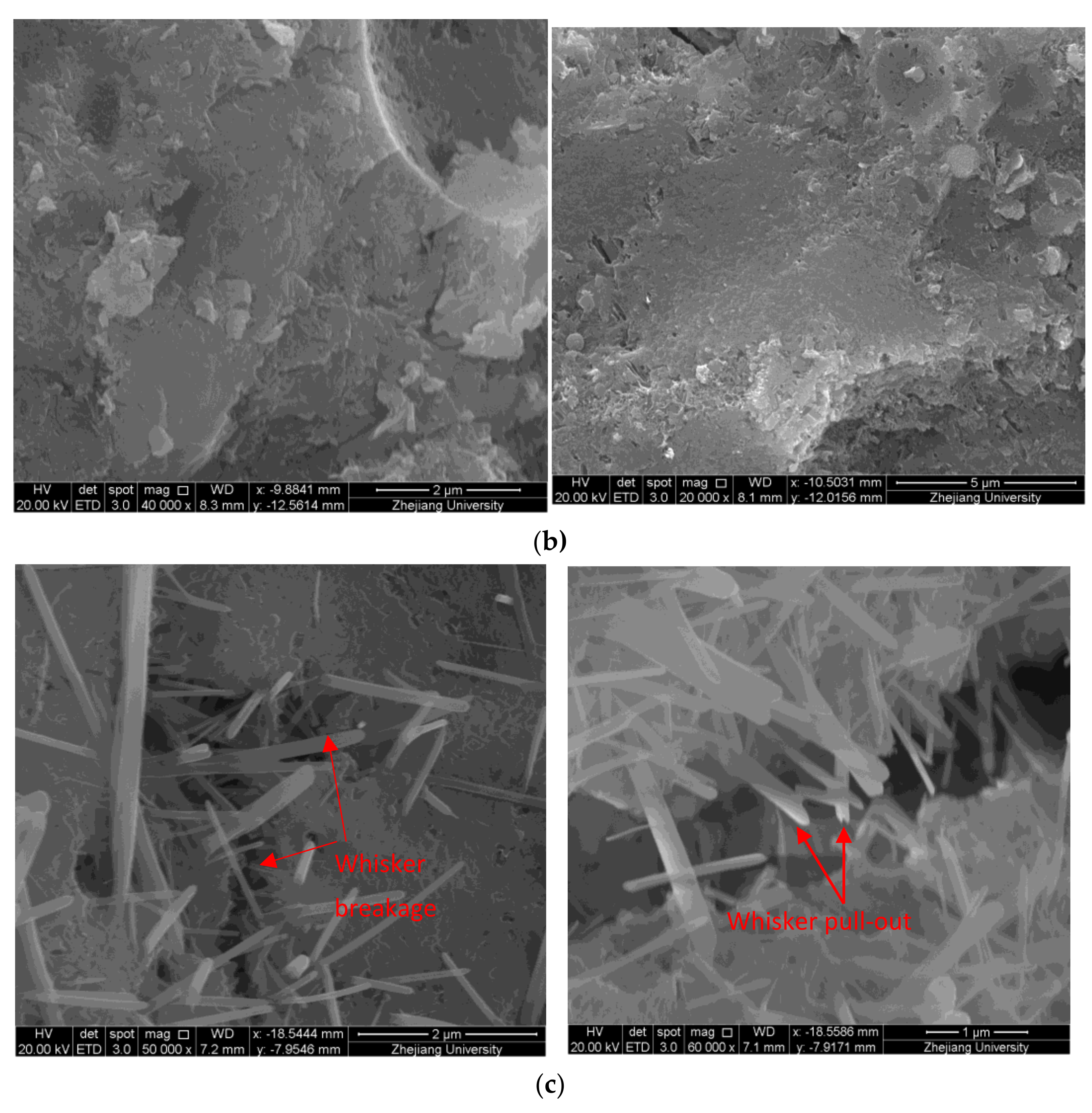 Materials 15 00947 g007b