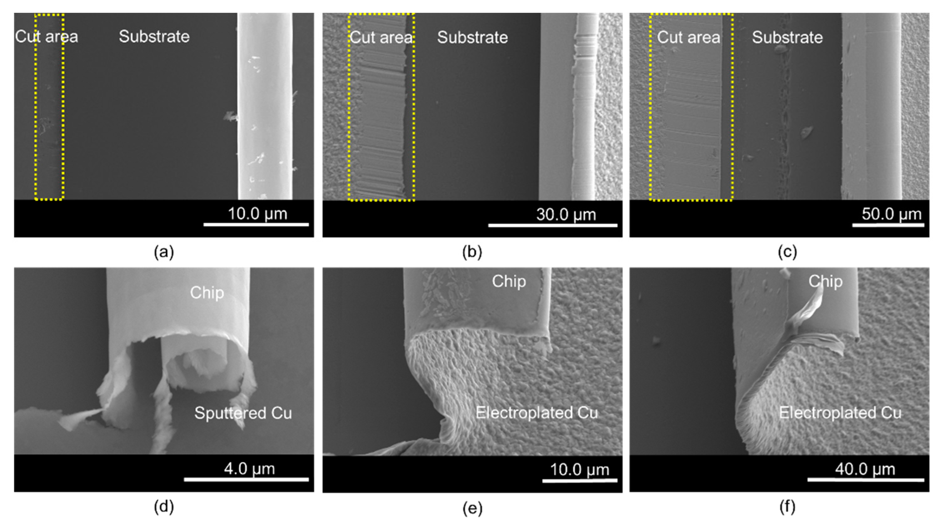 Materials 15 00948 g004