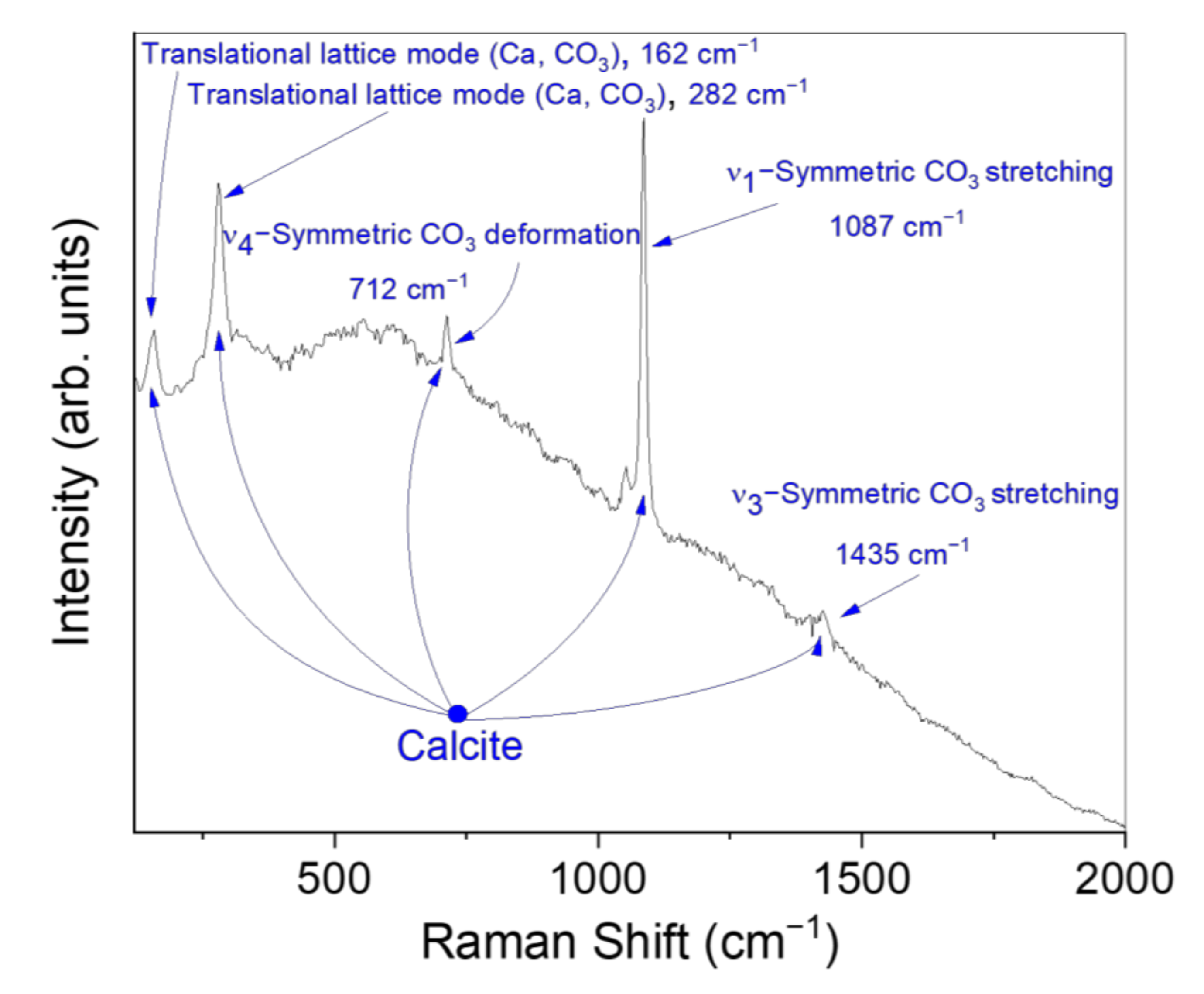 Materials 15 00958 g002