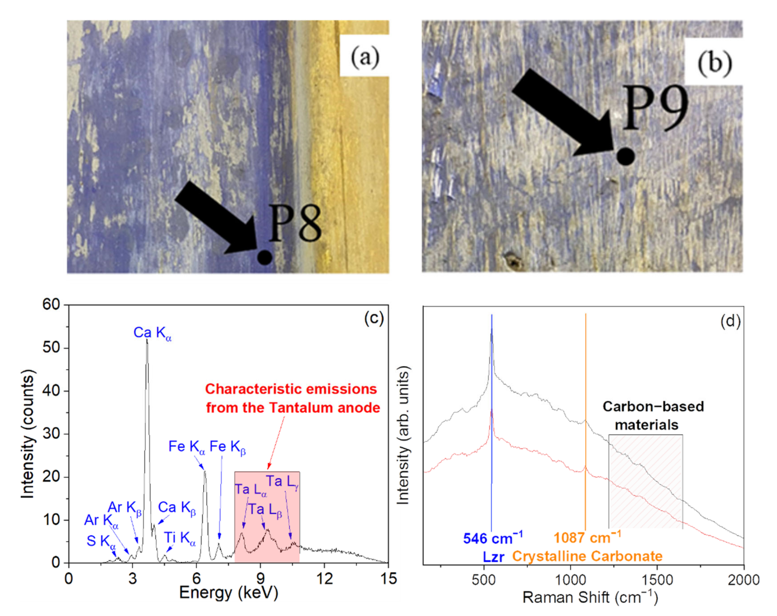Materials 15 00958 g008