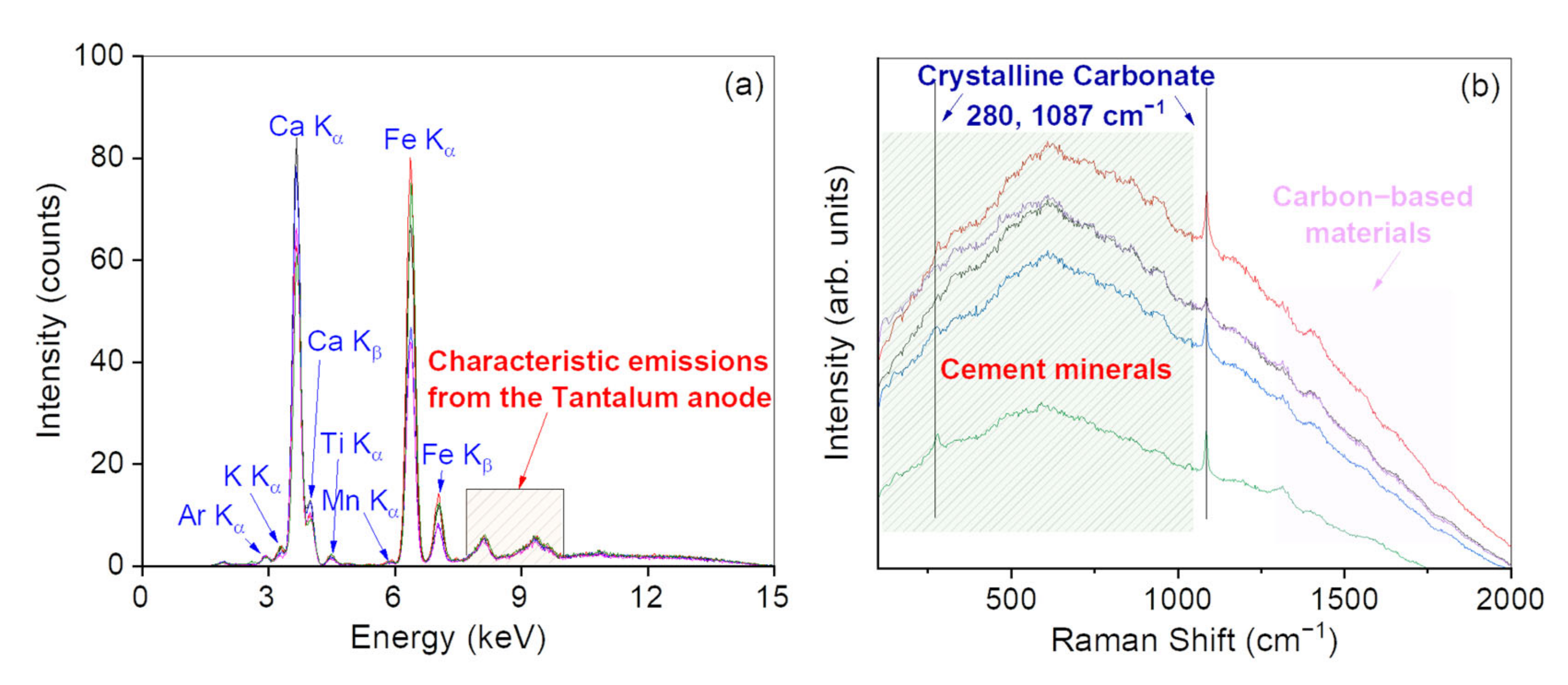 Materials 15 00958 g010