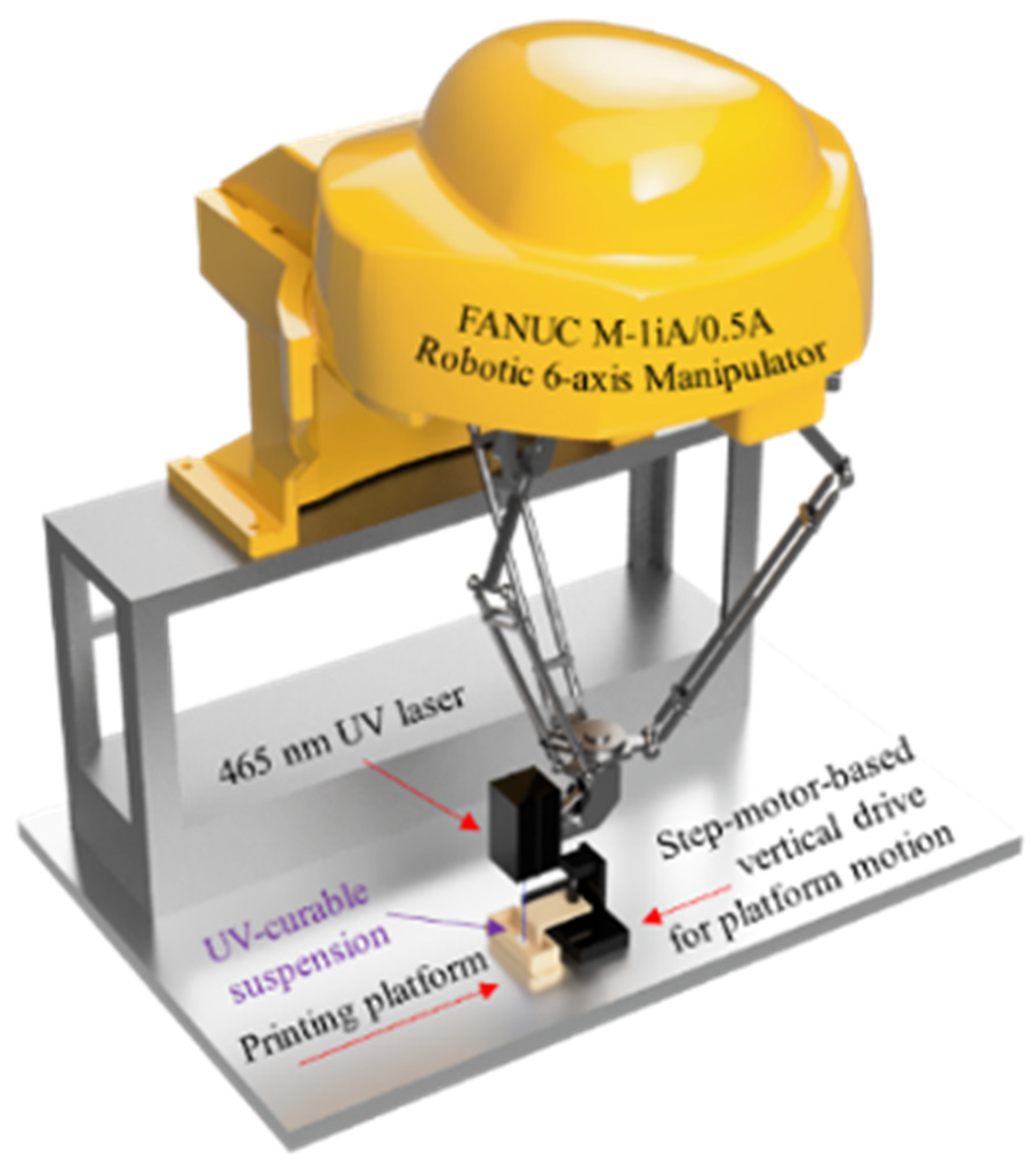 Materials 15 00960 g002