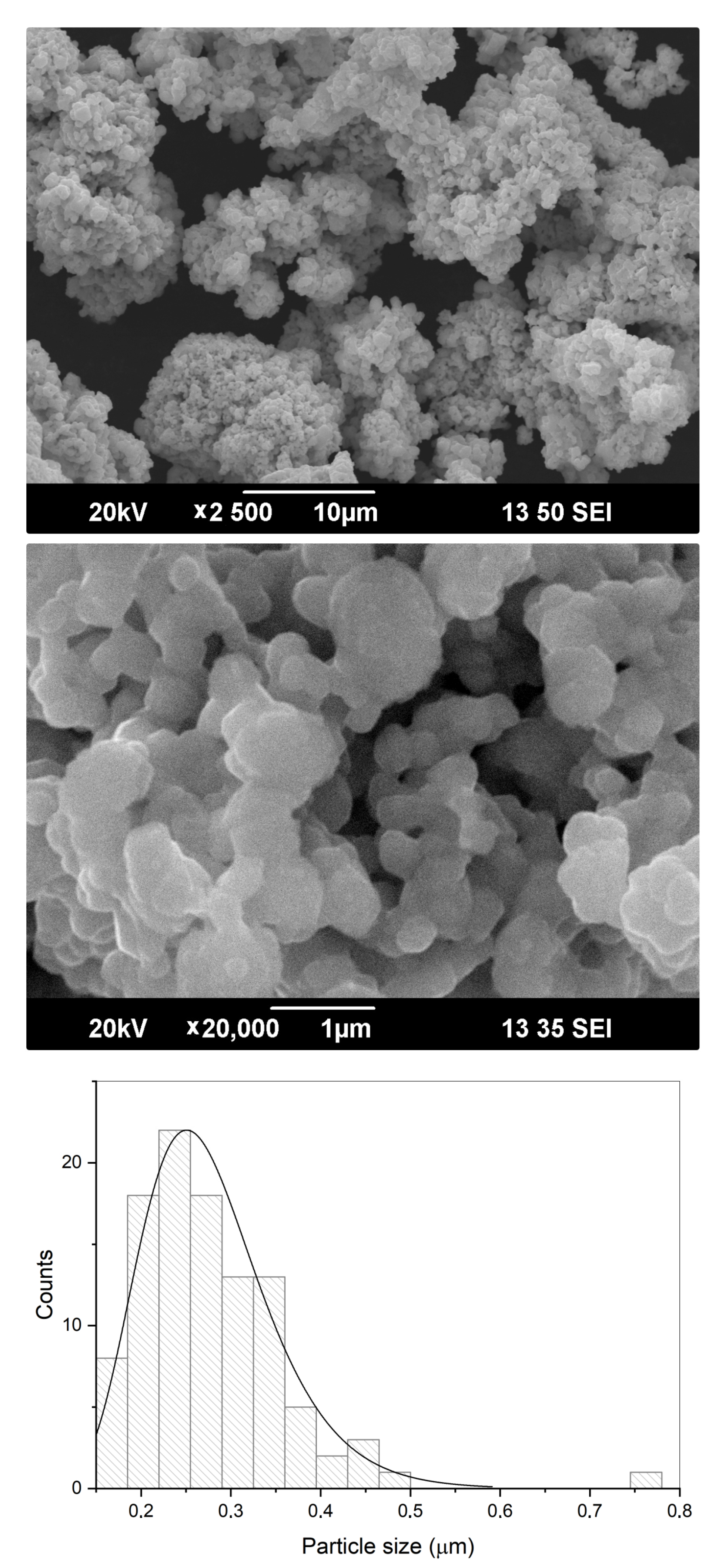 Materials 15 00960 g006