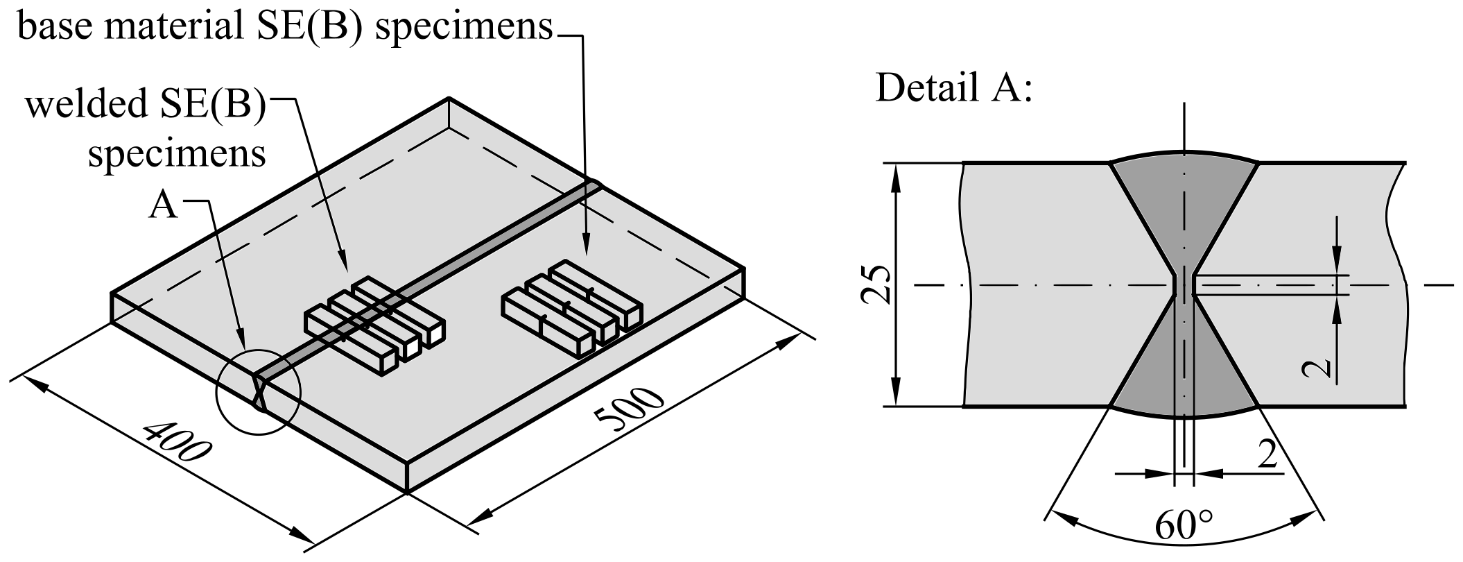 Materials 15 00962 g001