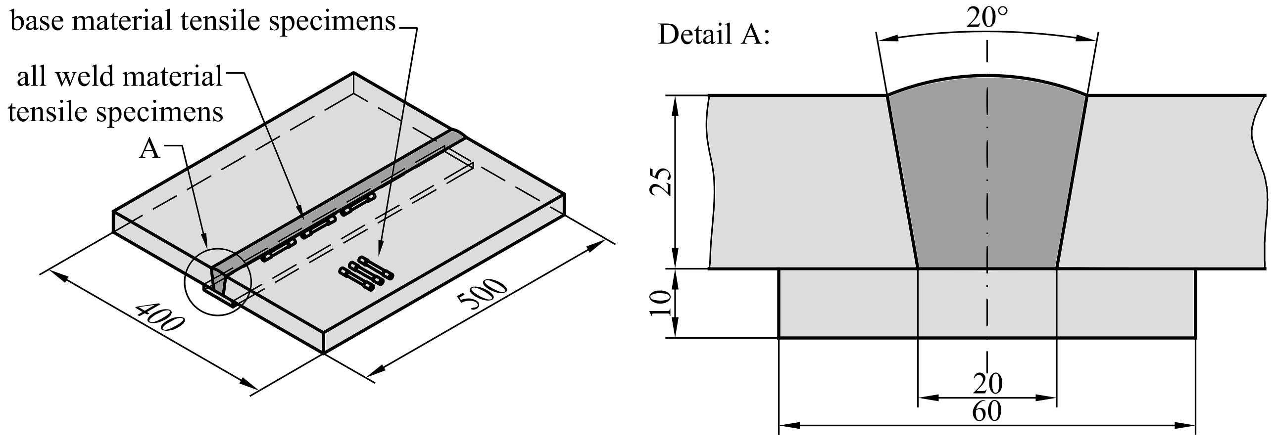 Materials 15 00962 g002