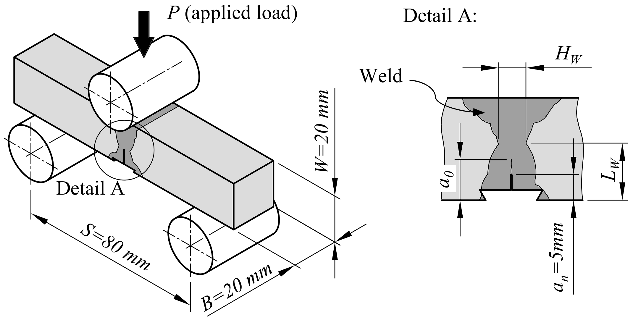Materials 15 00962 g004