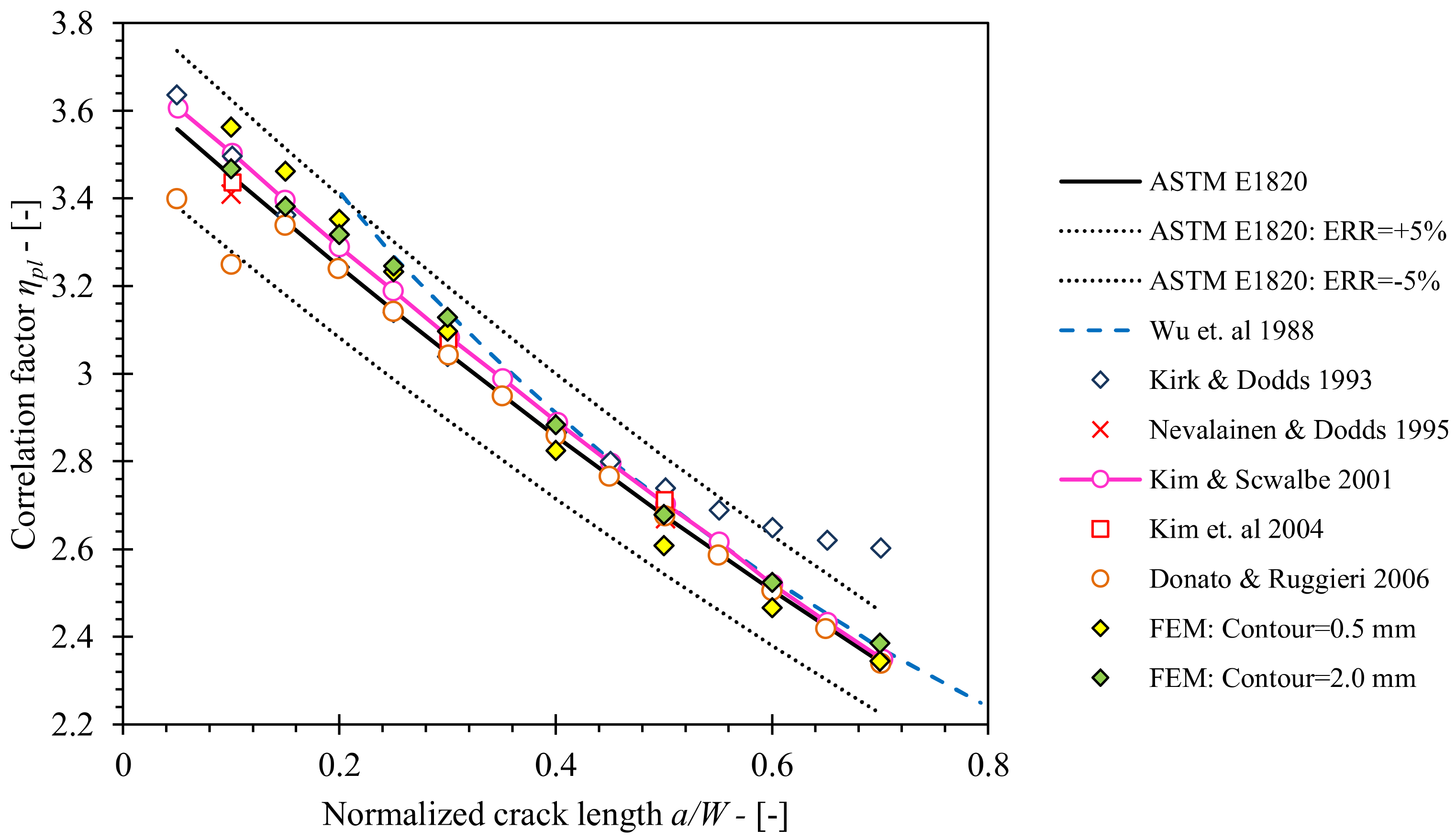 Materials 15 00962 g010