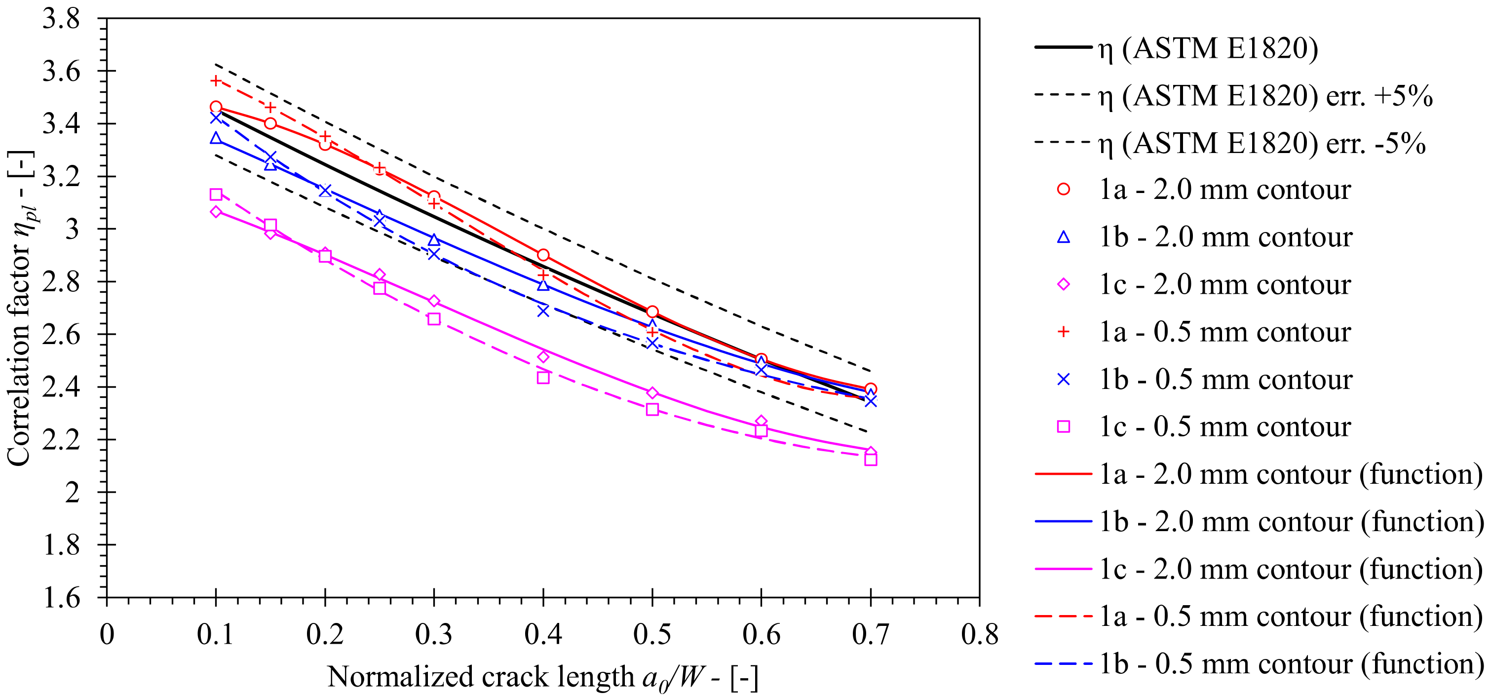 Materials 15 00962 g012