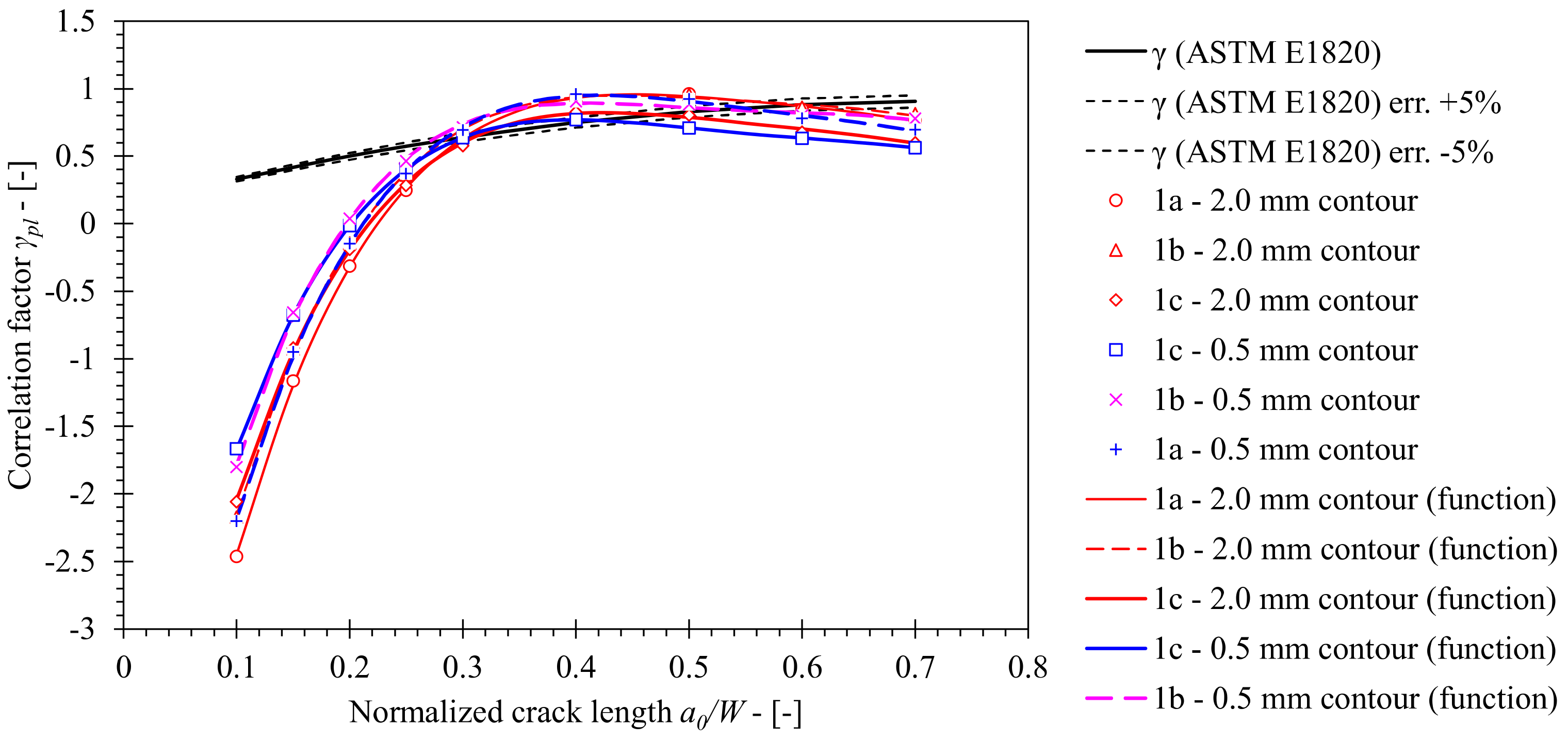 Materials 15 00962 g014