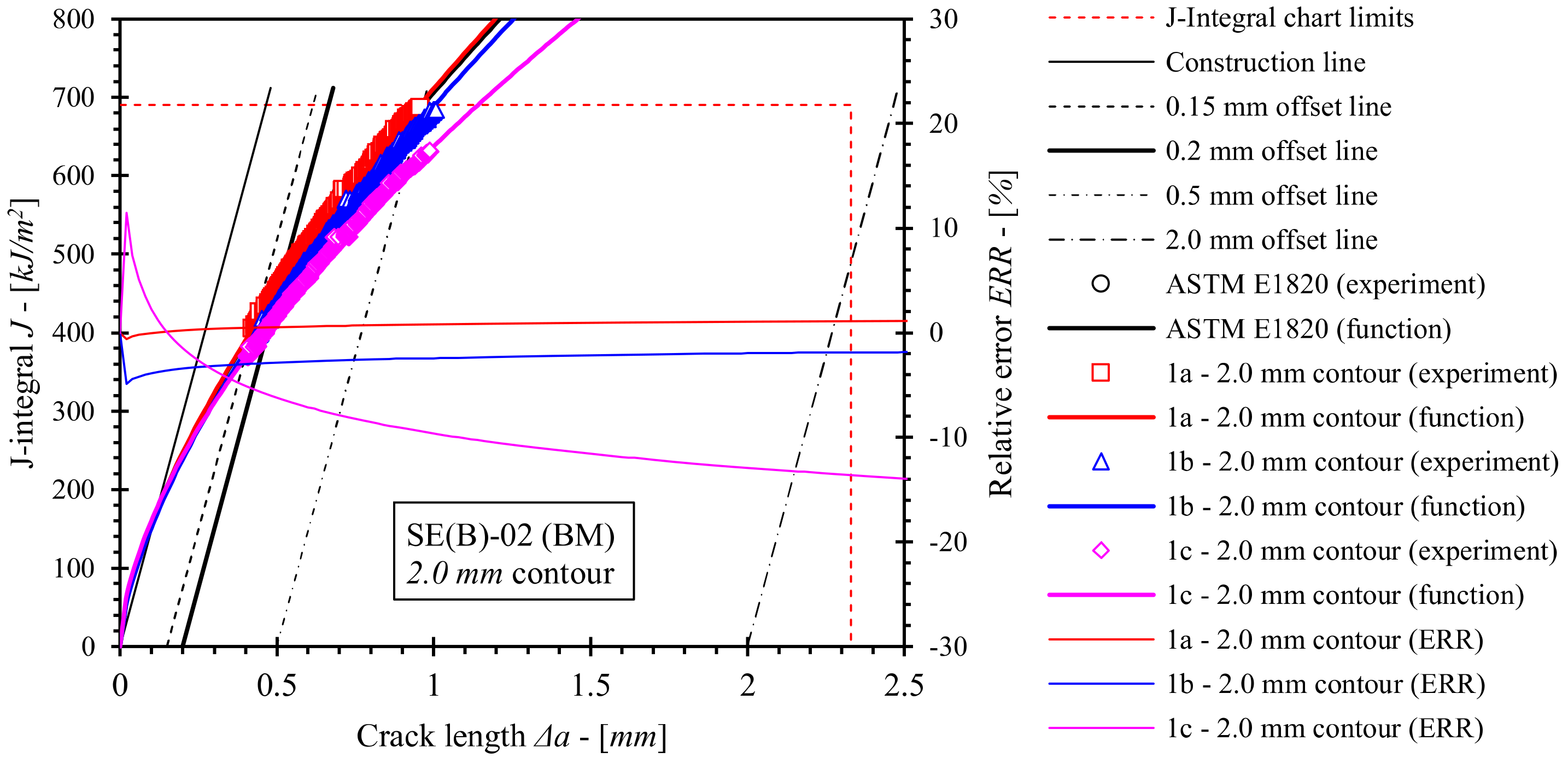 Materials 15 00962 g019
