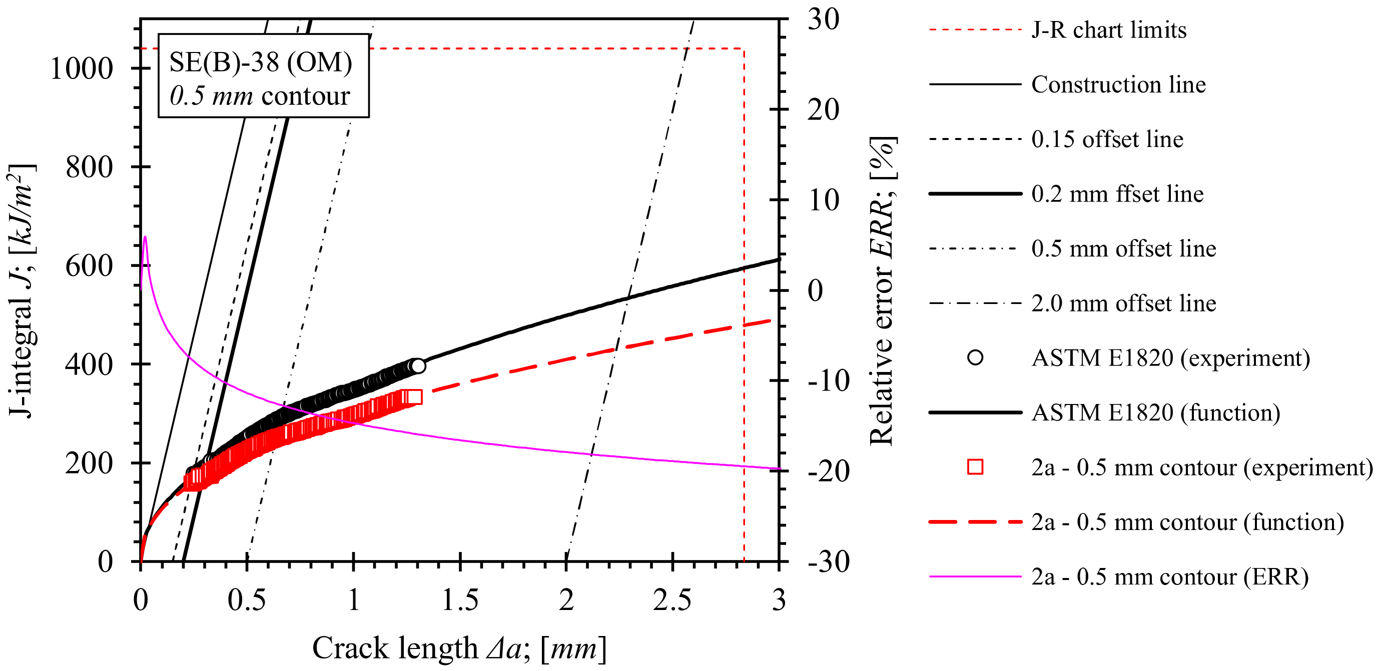 Materials 15 00962 g020