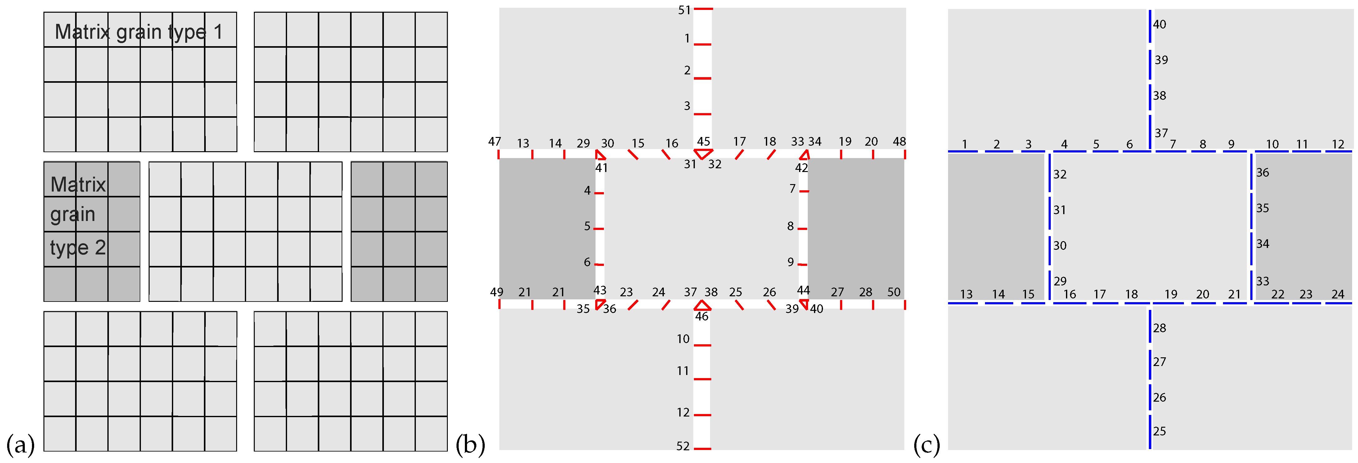 Materials 15 00965 g001 Materials 15 00965 g001