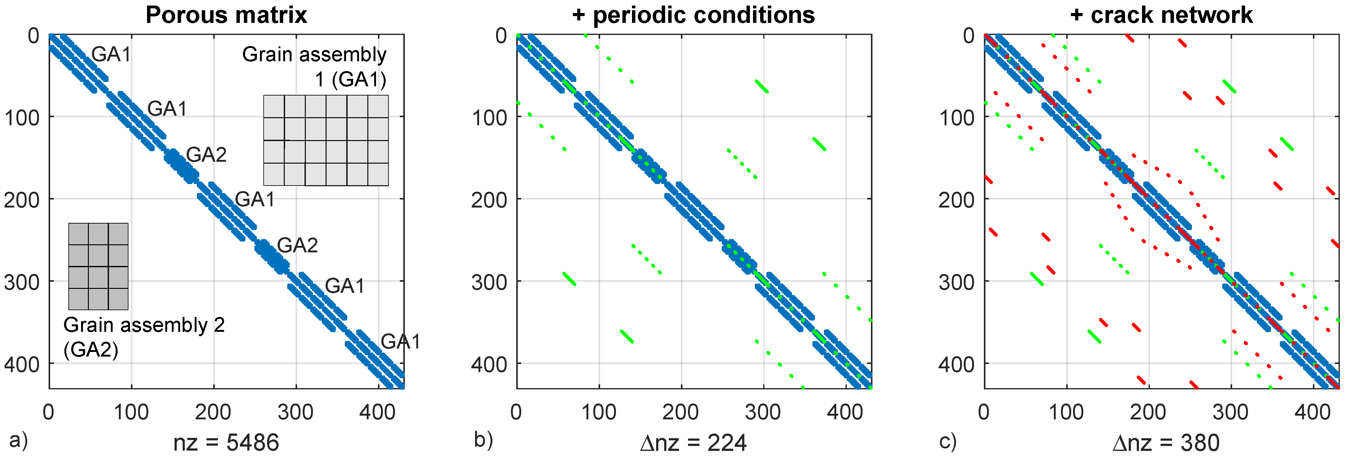 Materials 15 00965 g002 Materials 15 00965 g002