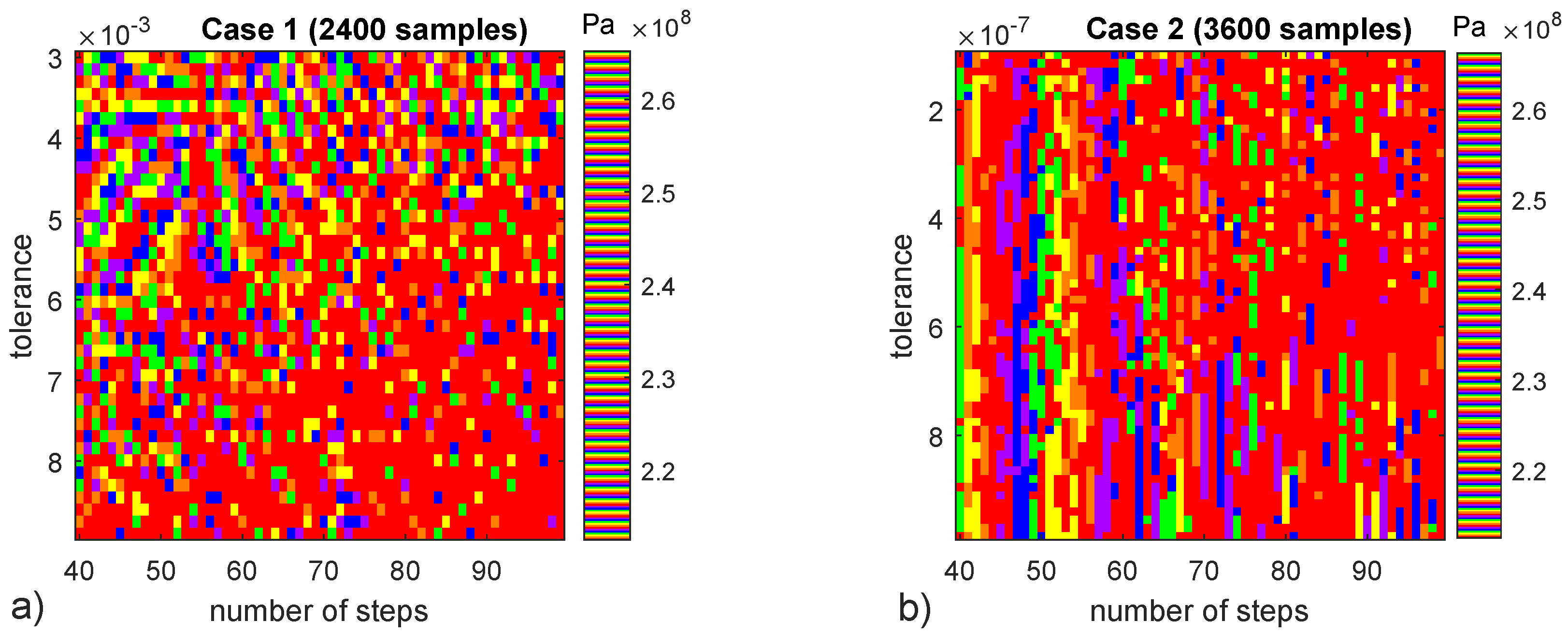 Materials 15 00965 g006 Materials 15 00965 g006