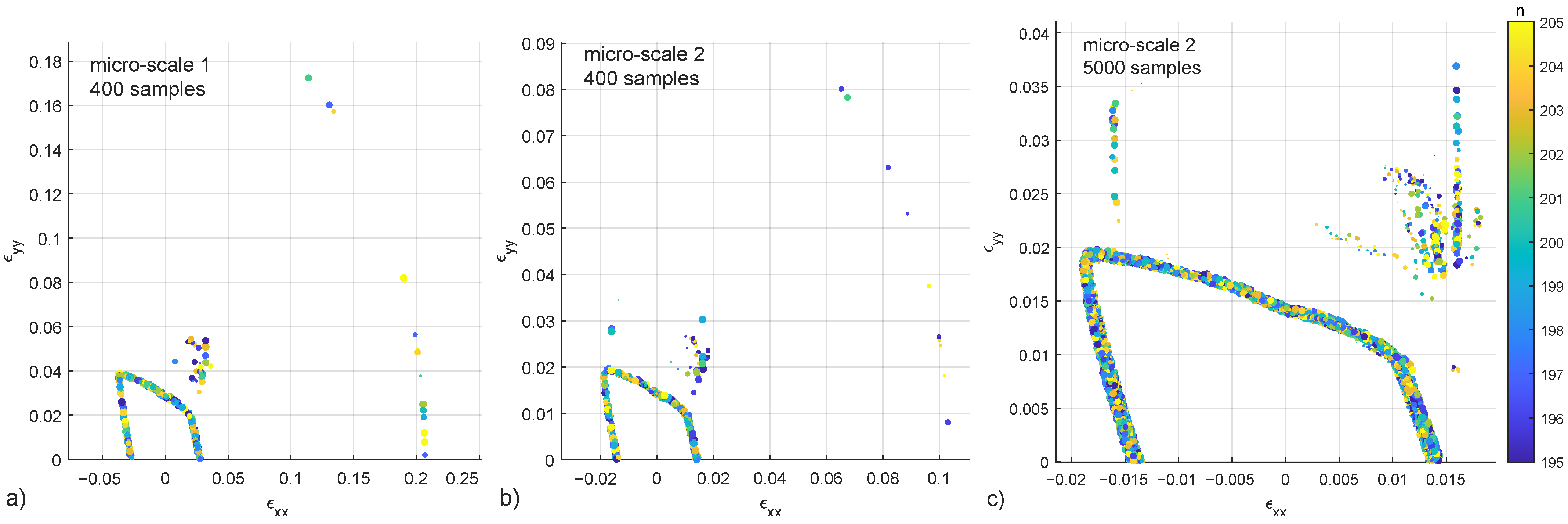 Materials 15 00965 g007 Materials 15 00965 g007