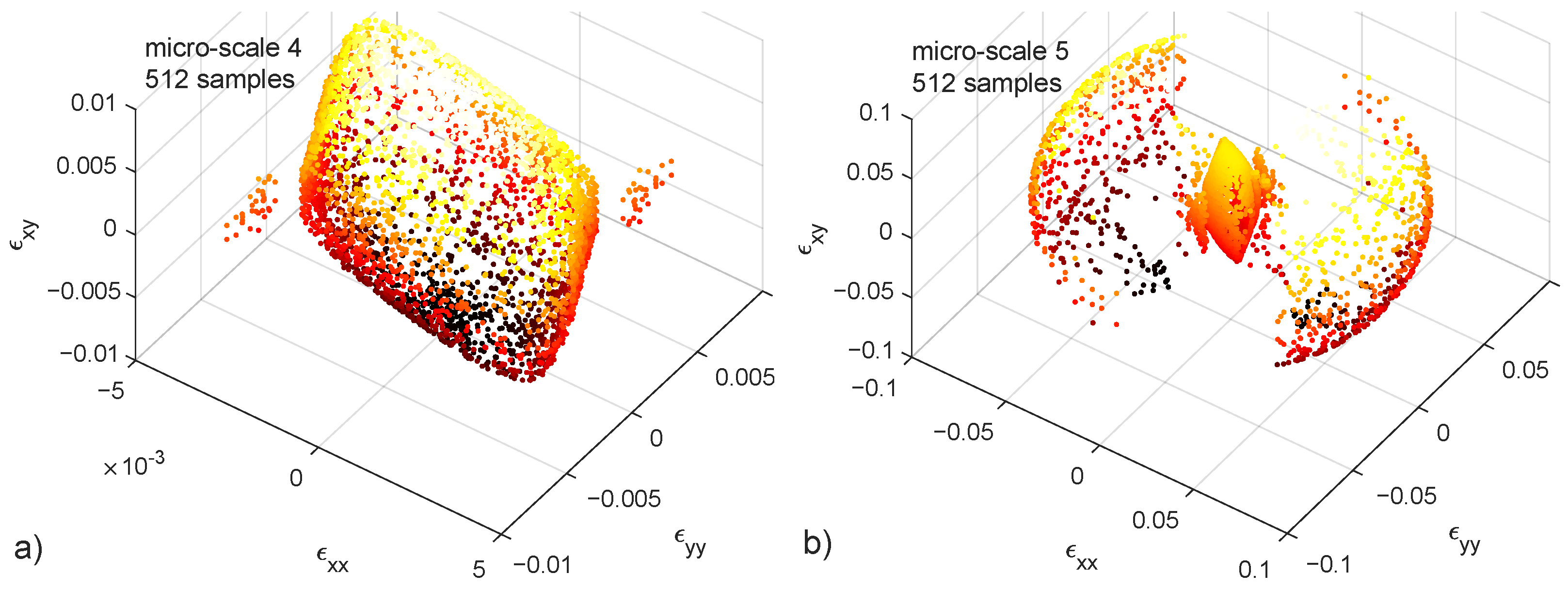 Materials 15 00965 g009 Materials 15 00965 g009