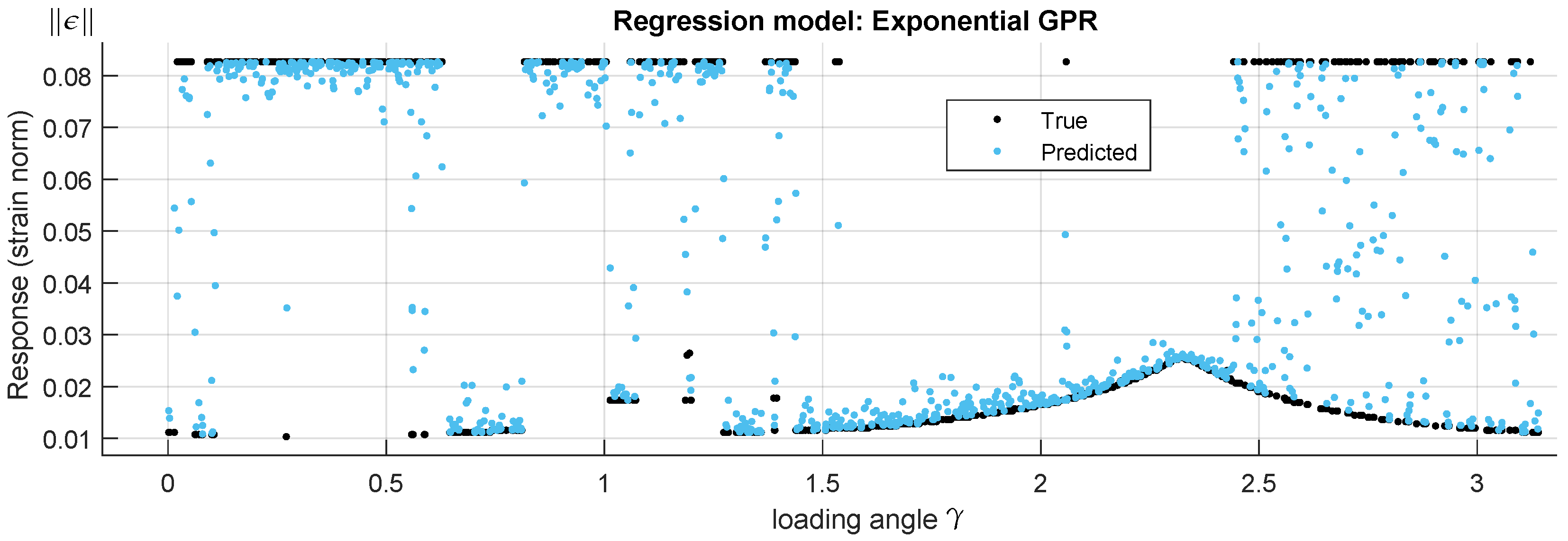 Materials 15 00965 g010 Materials 15 00965 g010