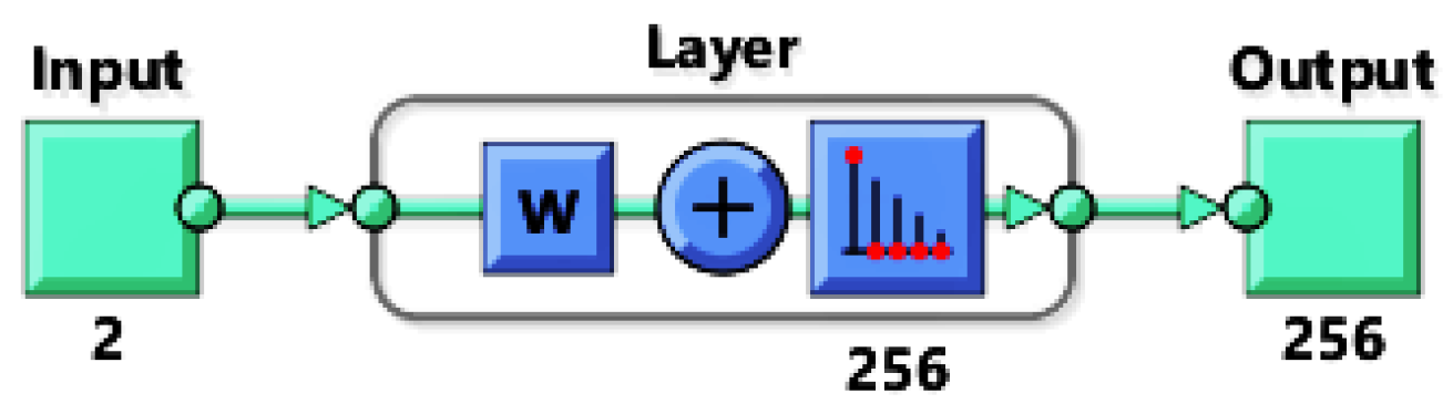 Materials 15 00965 g011 Materials 15 00965 g011