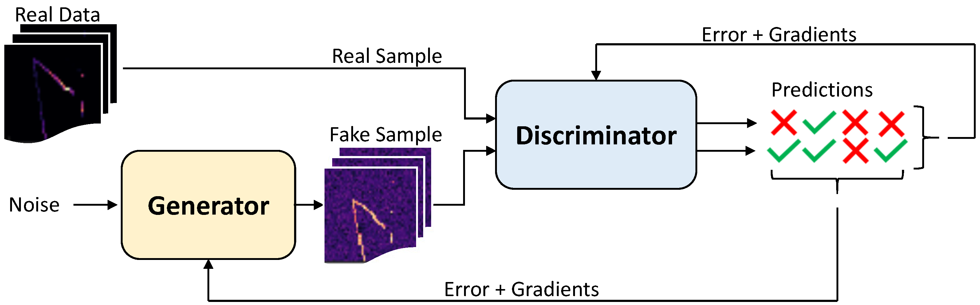 Materials 15 00965 g014 Materials 15 00965 g014