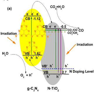 Materials 15 00967 i004