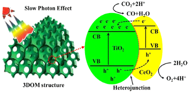 Materials 15 00967 i010