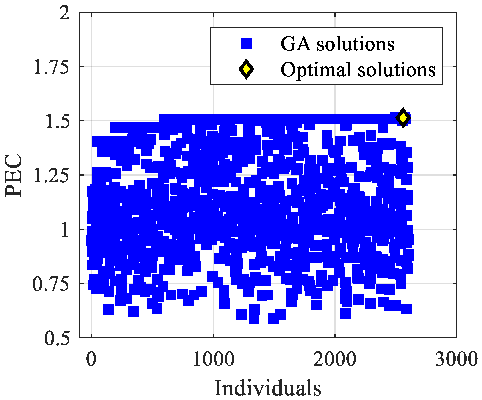 Materials 15 00968 g004