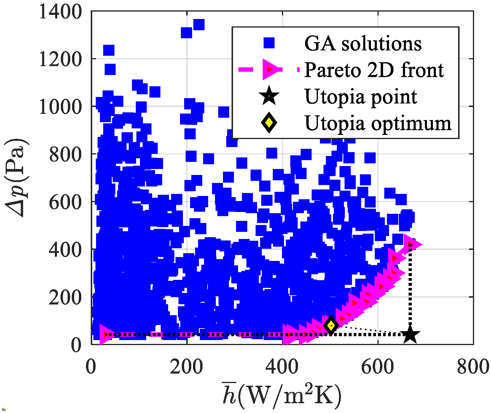 Materials 15 00968 g005