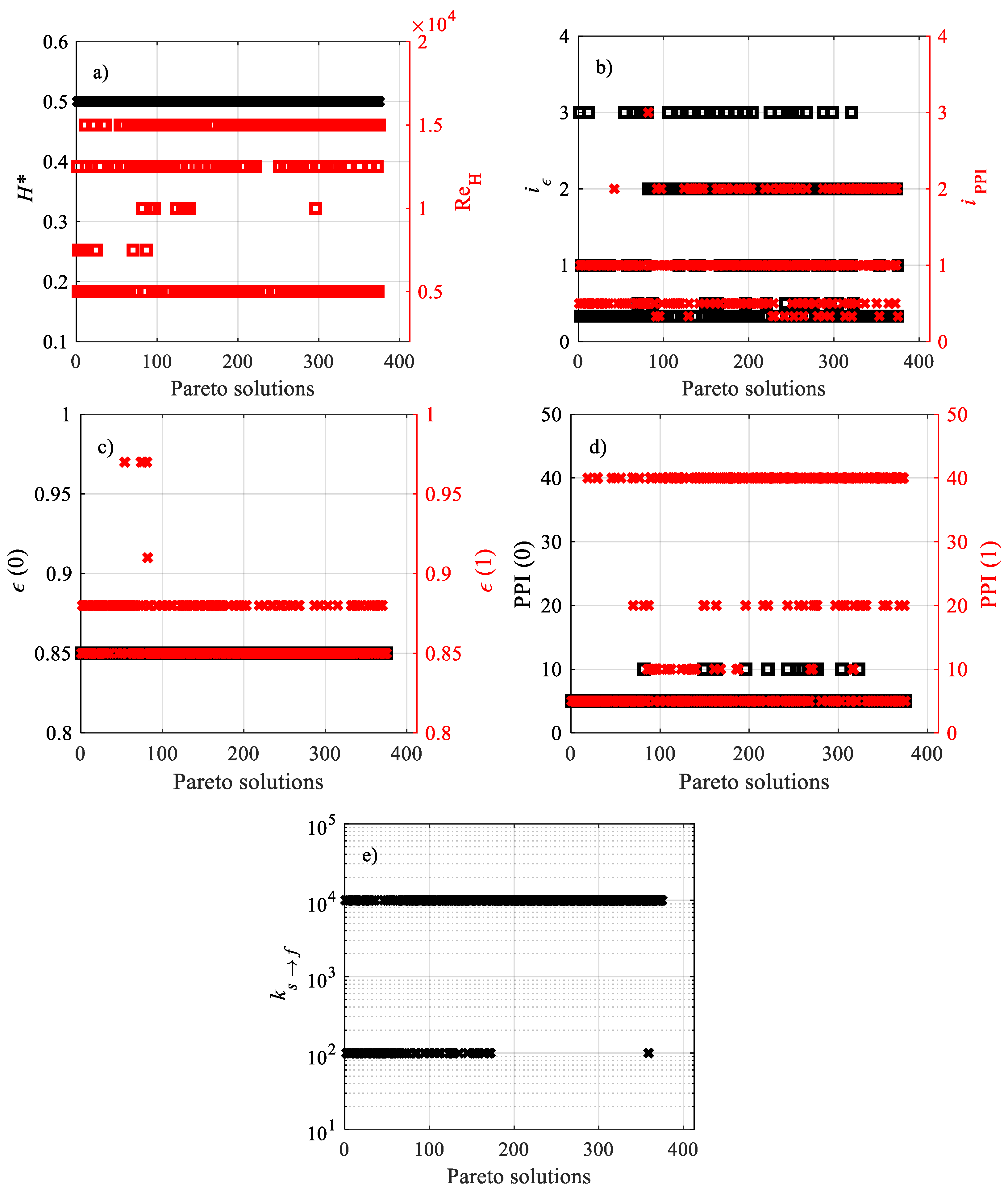 Materials 15 00968 g006