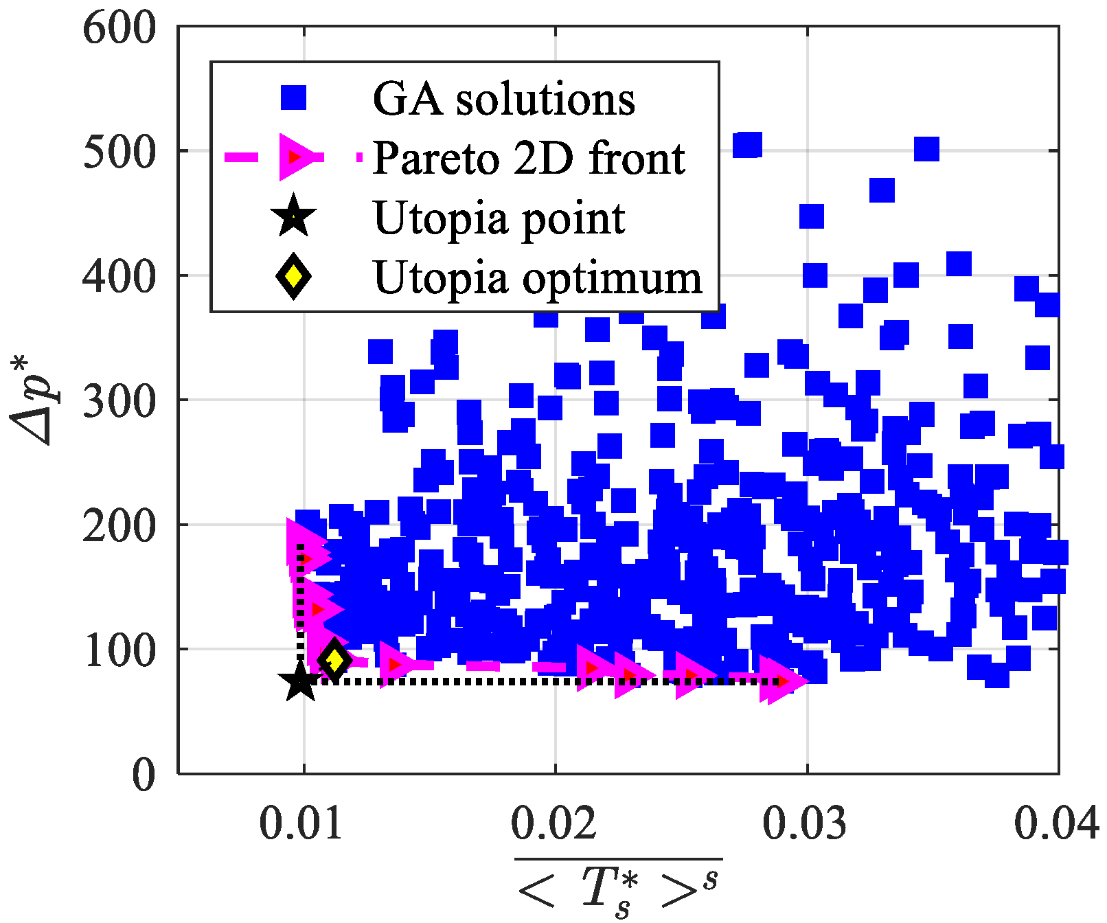 Materials 15 00968 g011