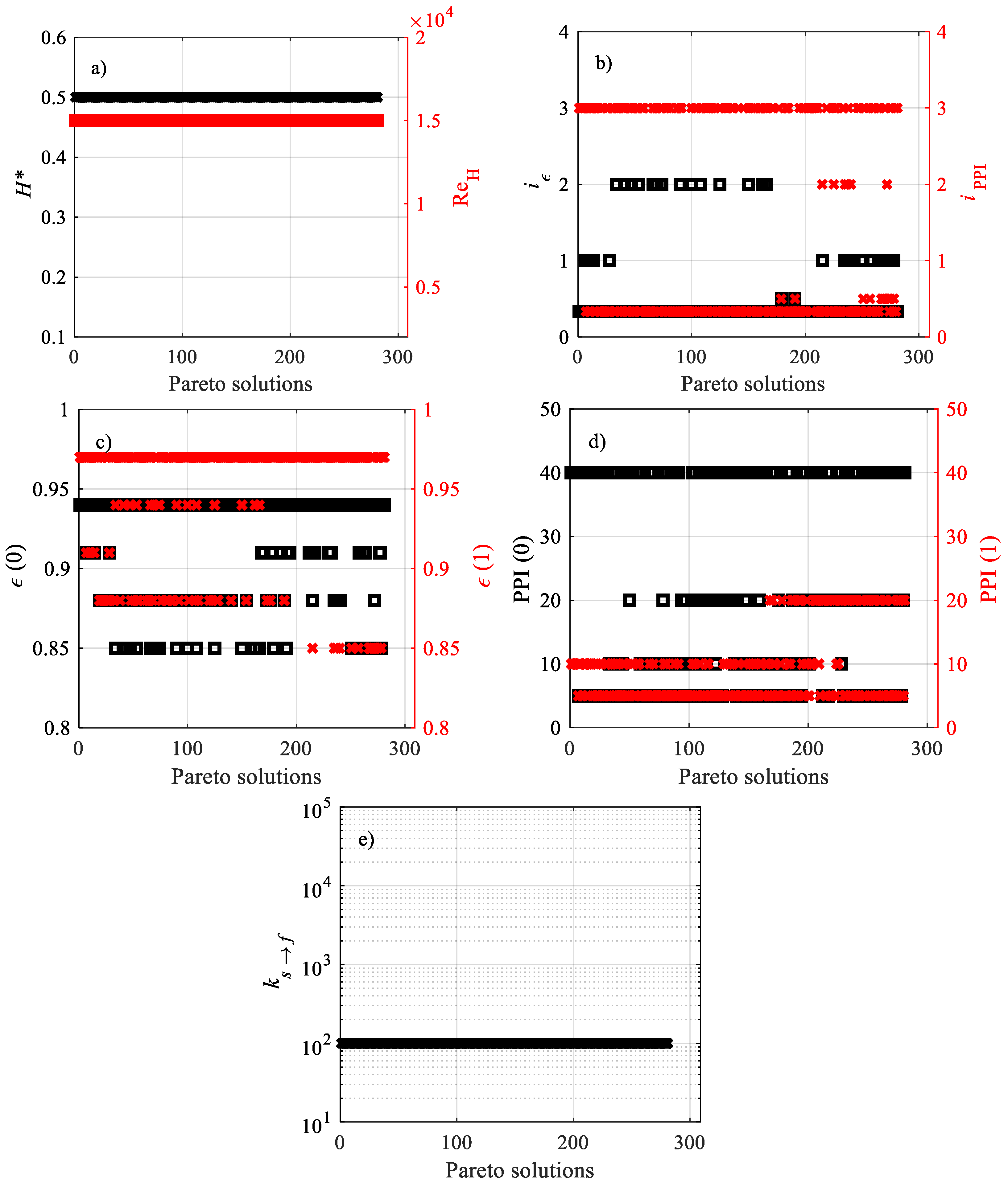 Materials 15 00968 g012