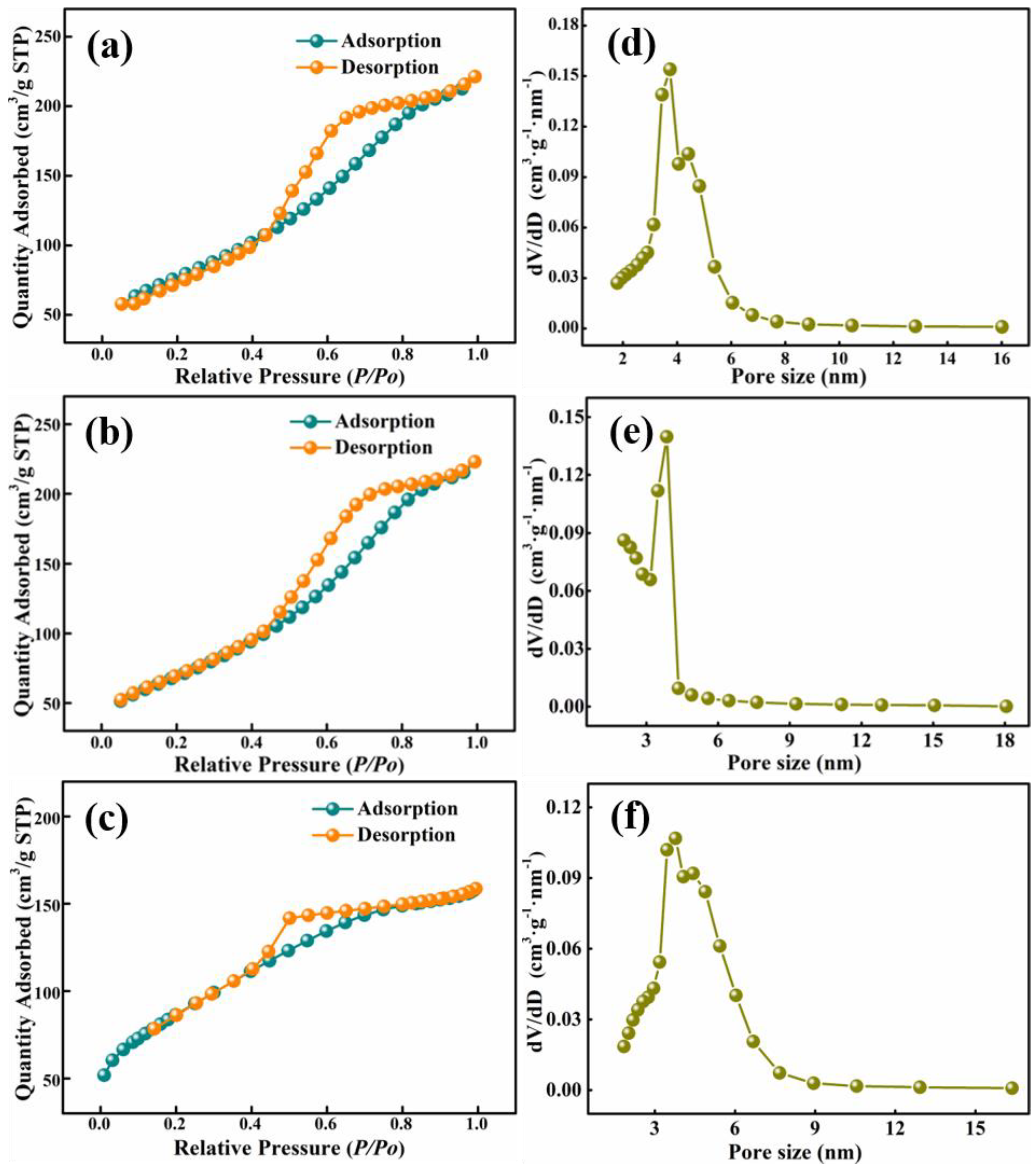 Materials 15 00970 g004