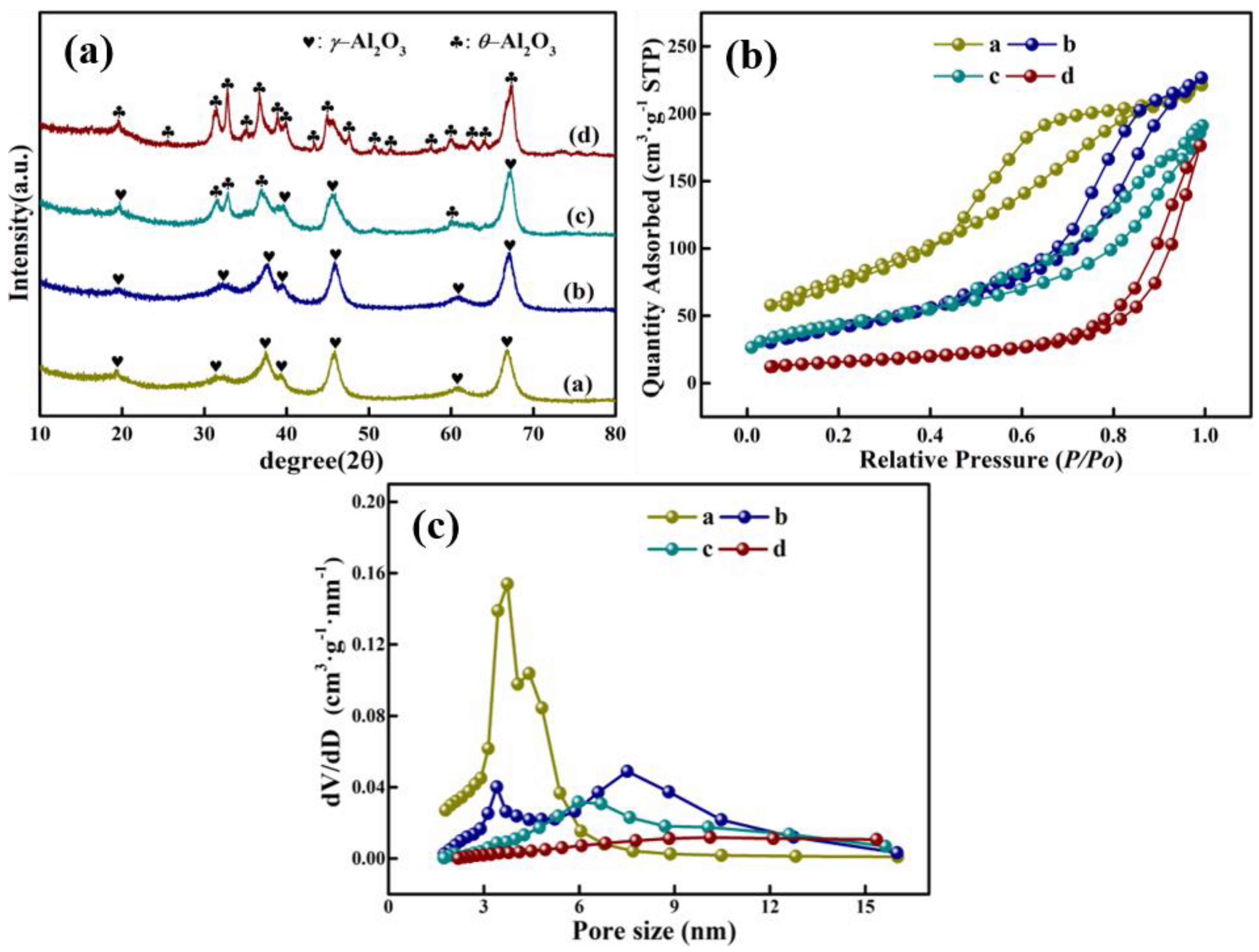 Materials 15 00970 g006