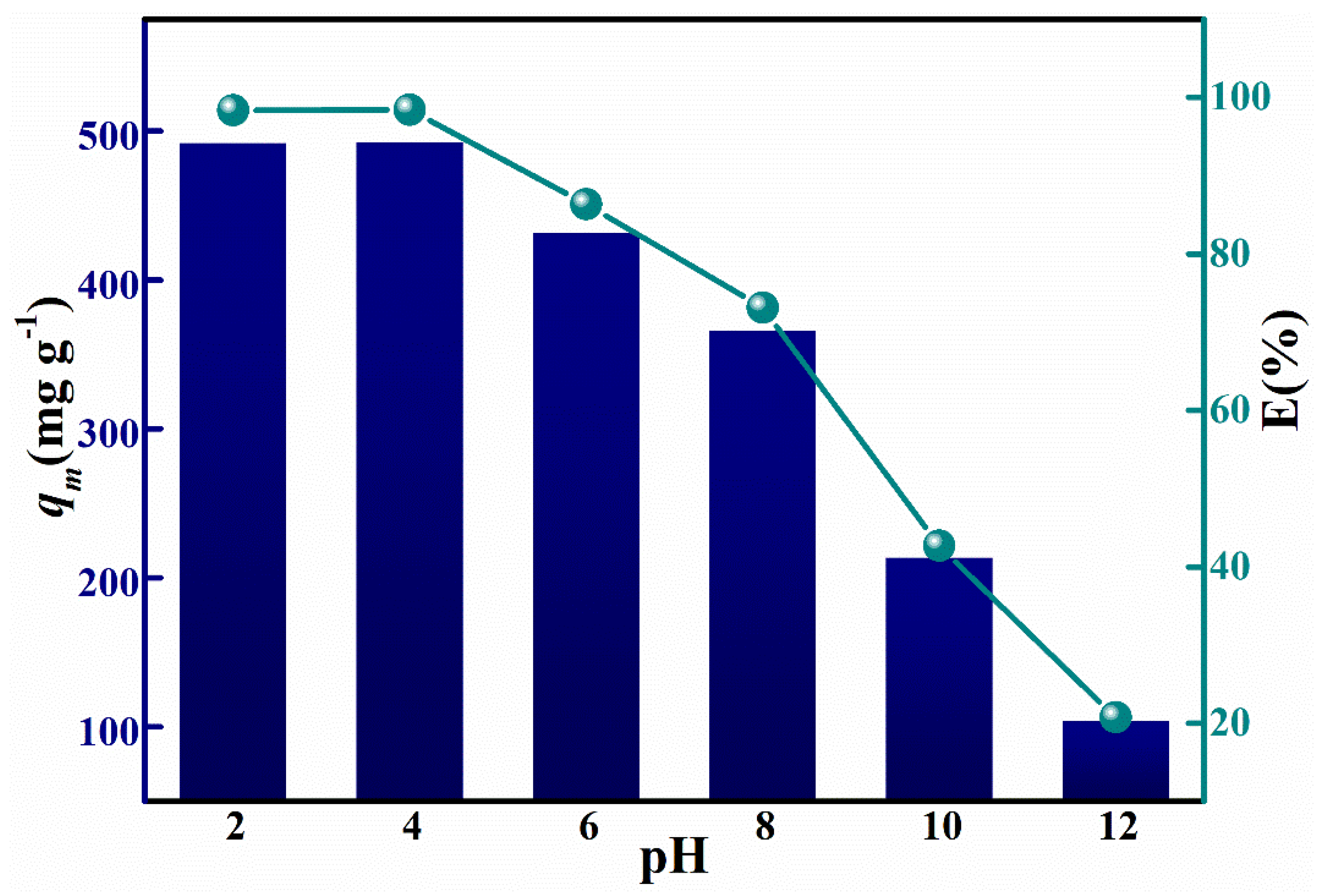 Materials 15 00970 g011