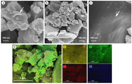 Materials 15 00981 g0a4 550